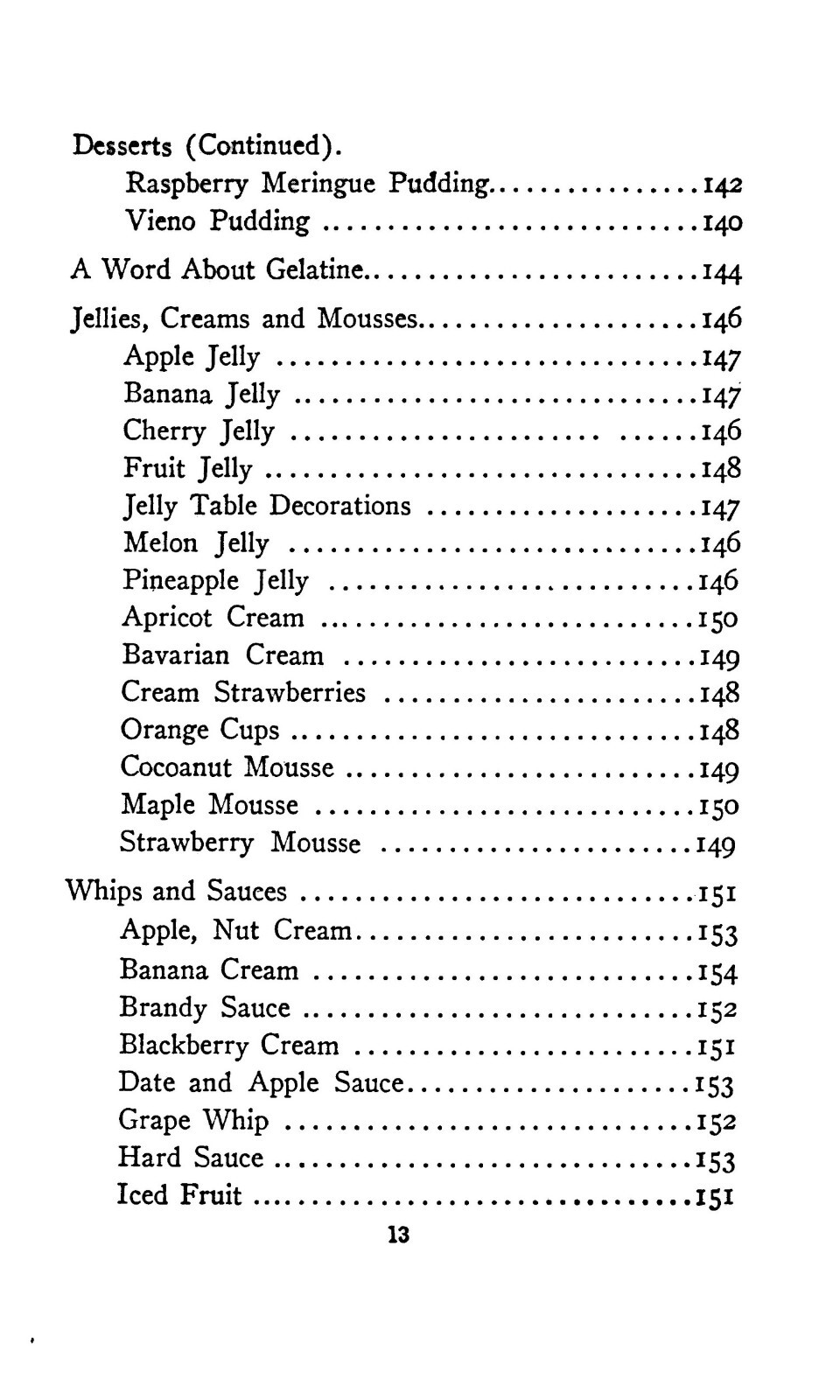 250 Meatless Menus And Recipes Cook Book “1910” 178 Pages
