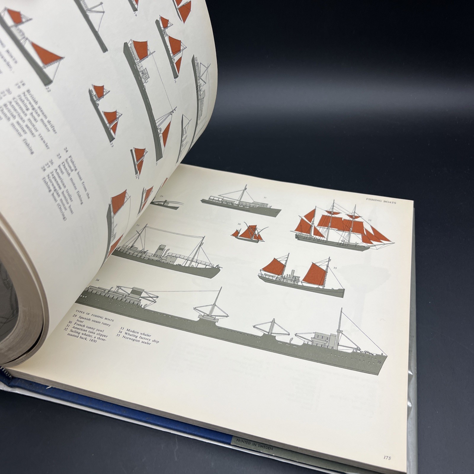 The Lore of Ships BOOK 1972 Tre Tryckare PICTURES Naval, Sailboats – 1st Edition