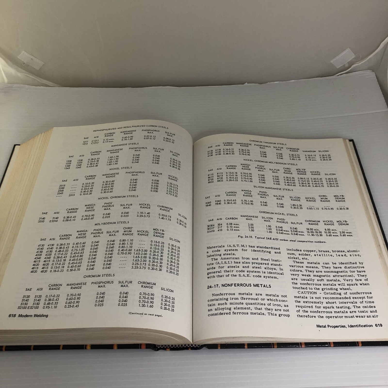 1980 Modern Welding Carl H Turnquist Mark A Bowditch Andrew Althouse 0870062794