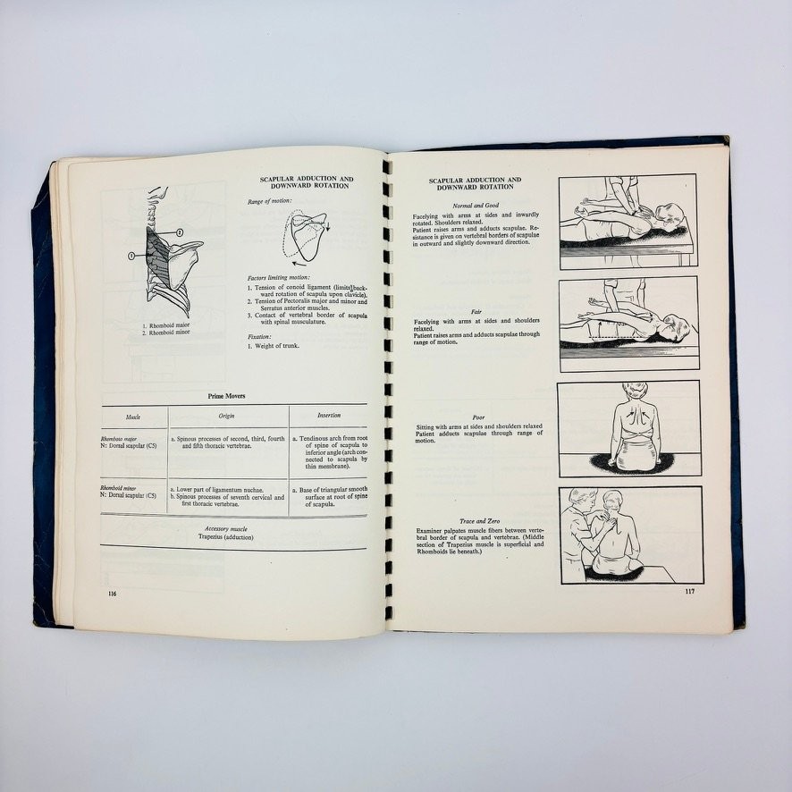 Muscle Testing Techniques Manual and Examination1947 First Edition 3rd Printing