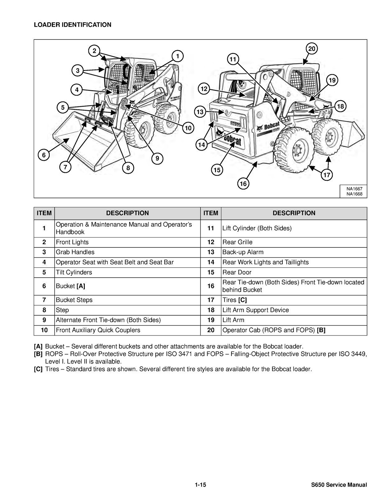 BOBCAT S650 SKID-STEER LOADER SERVICE MANUAL – STEEL WIRE FIXED – TOUGH COVERED