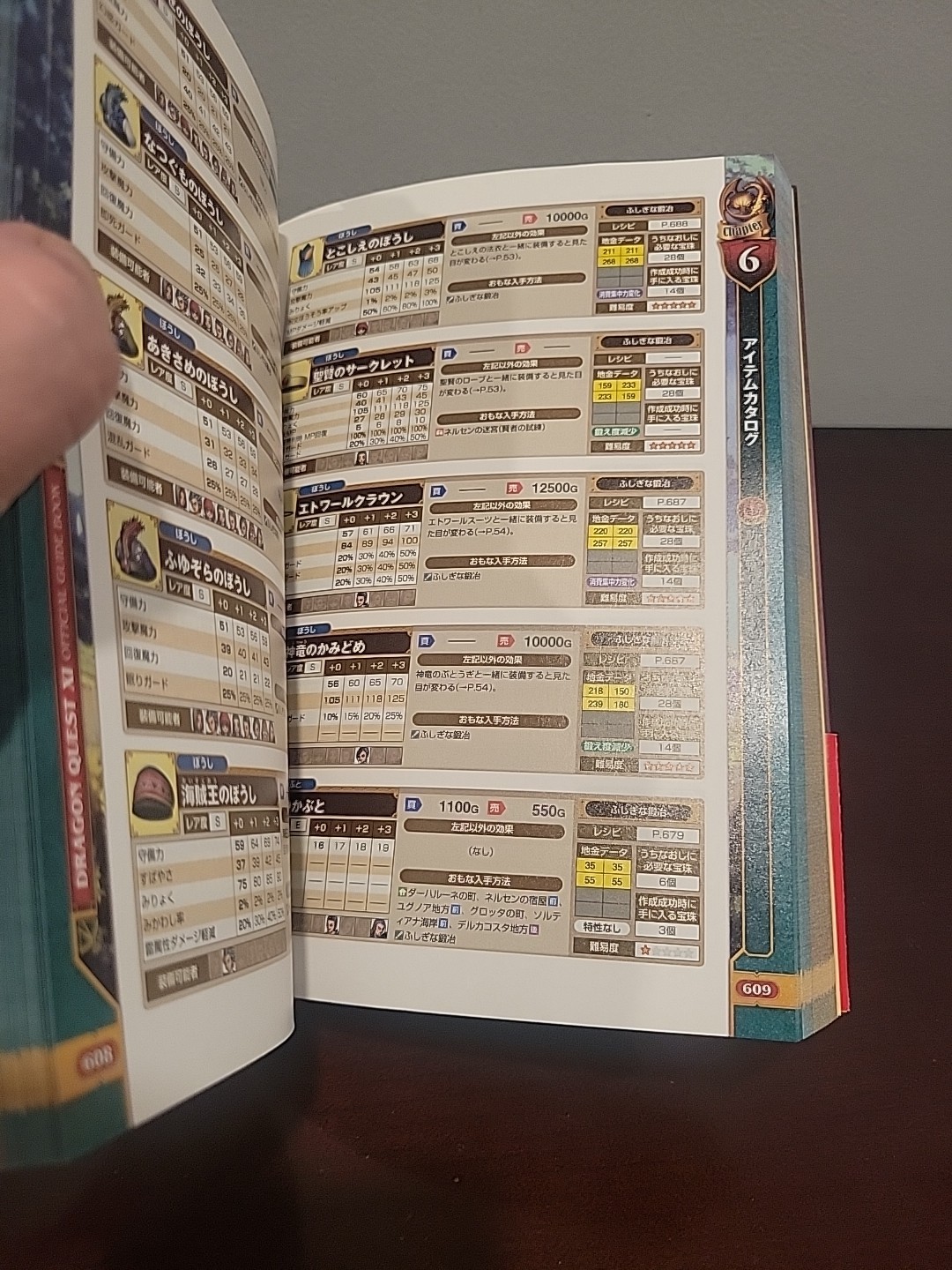 Square Enix Dragon Quest XI S Official Guidebook for 3ds