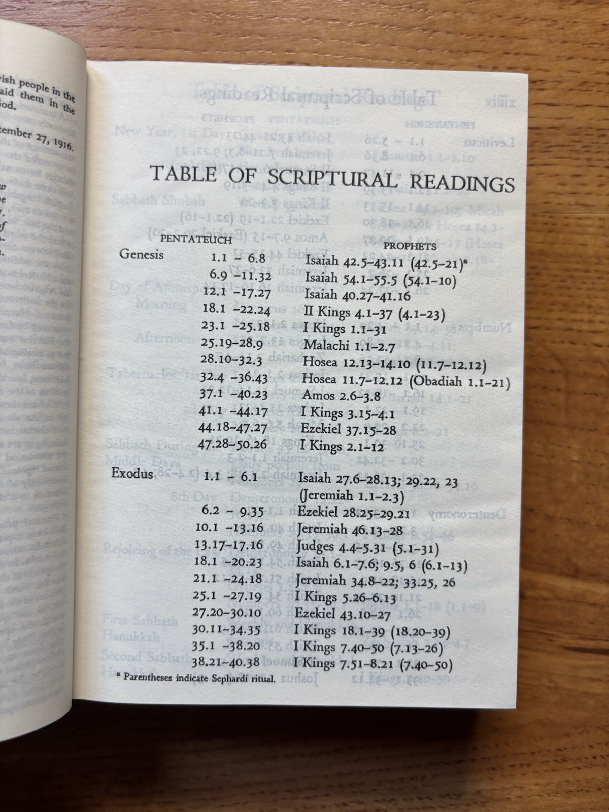 The Holy Scriptures According To The Masoretic Text A New Translation HC/DJ 1955