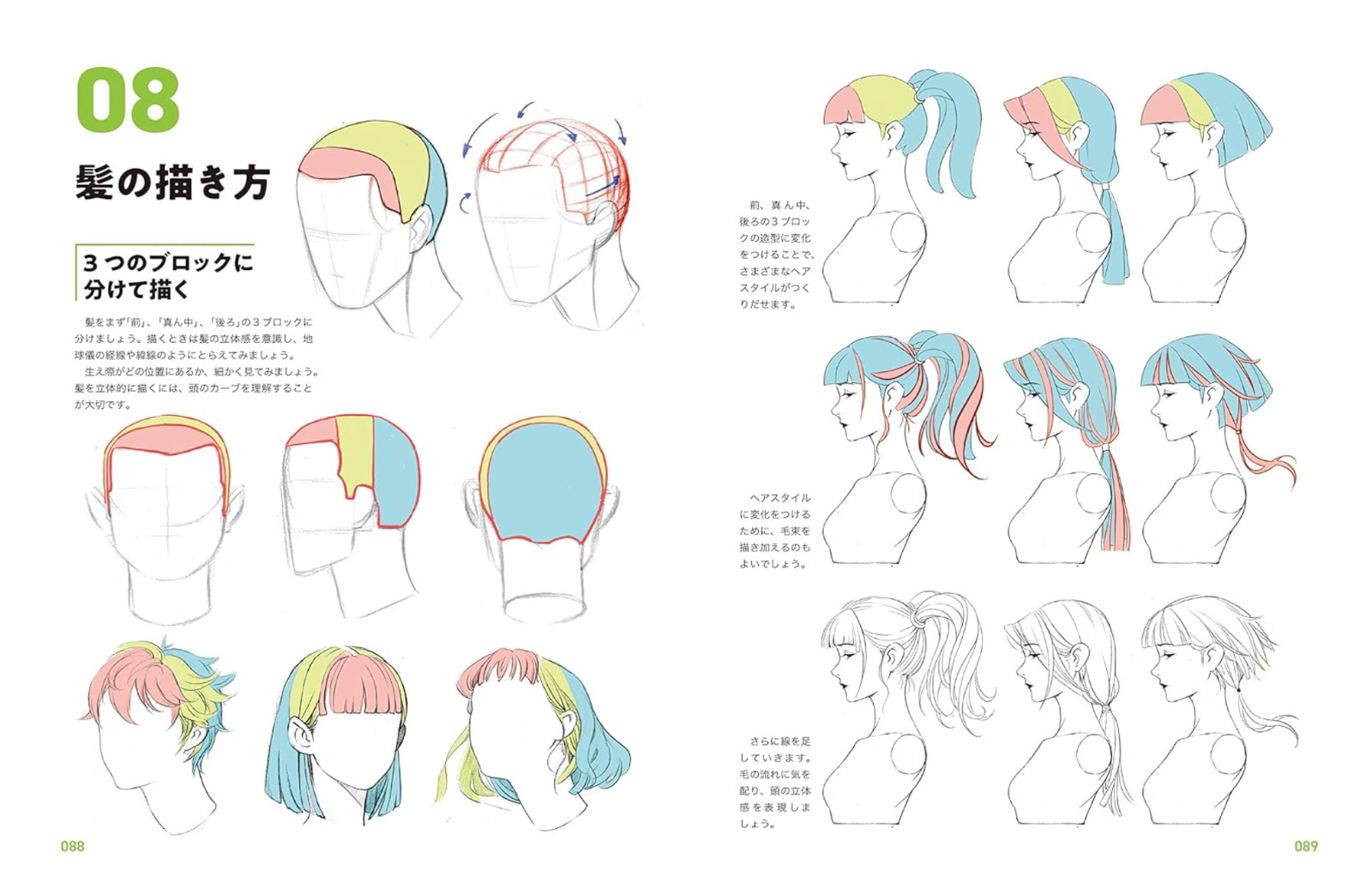 Master Guide to Drawing the Human Body: Character Drawing from the Basics Book