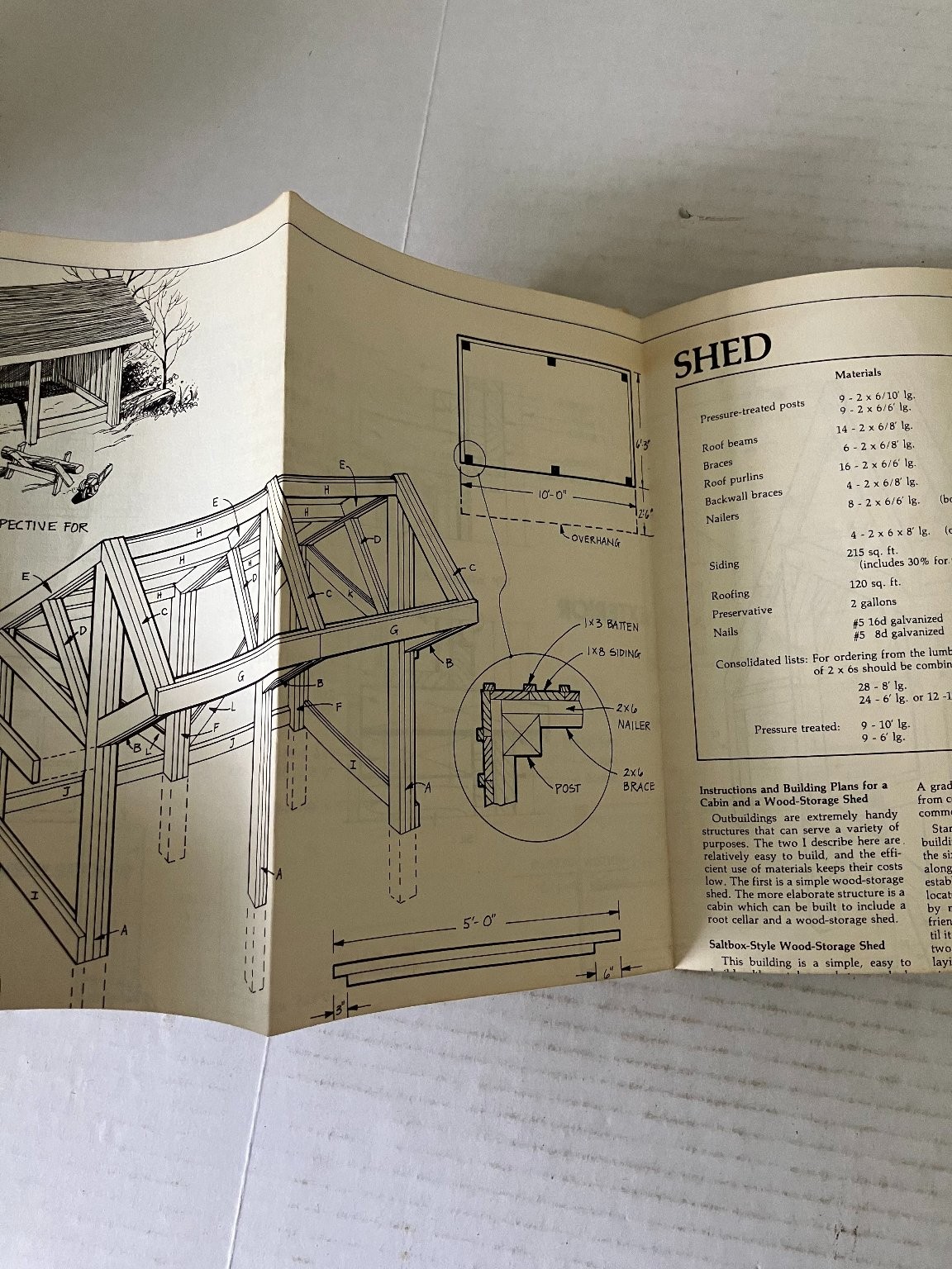 Cabin & Shed Building Plans 1980 Rodale Press Illustrated DIY Guide PB Pamphlet
