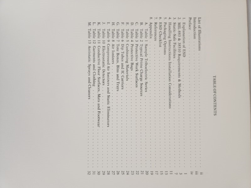 ESD Prevention Manual: Protecting ICS From Electrostatic Discharges 1984 PB