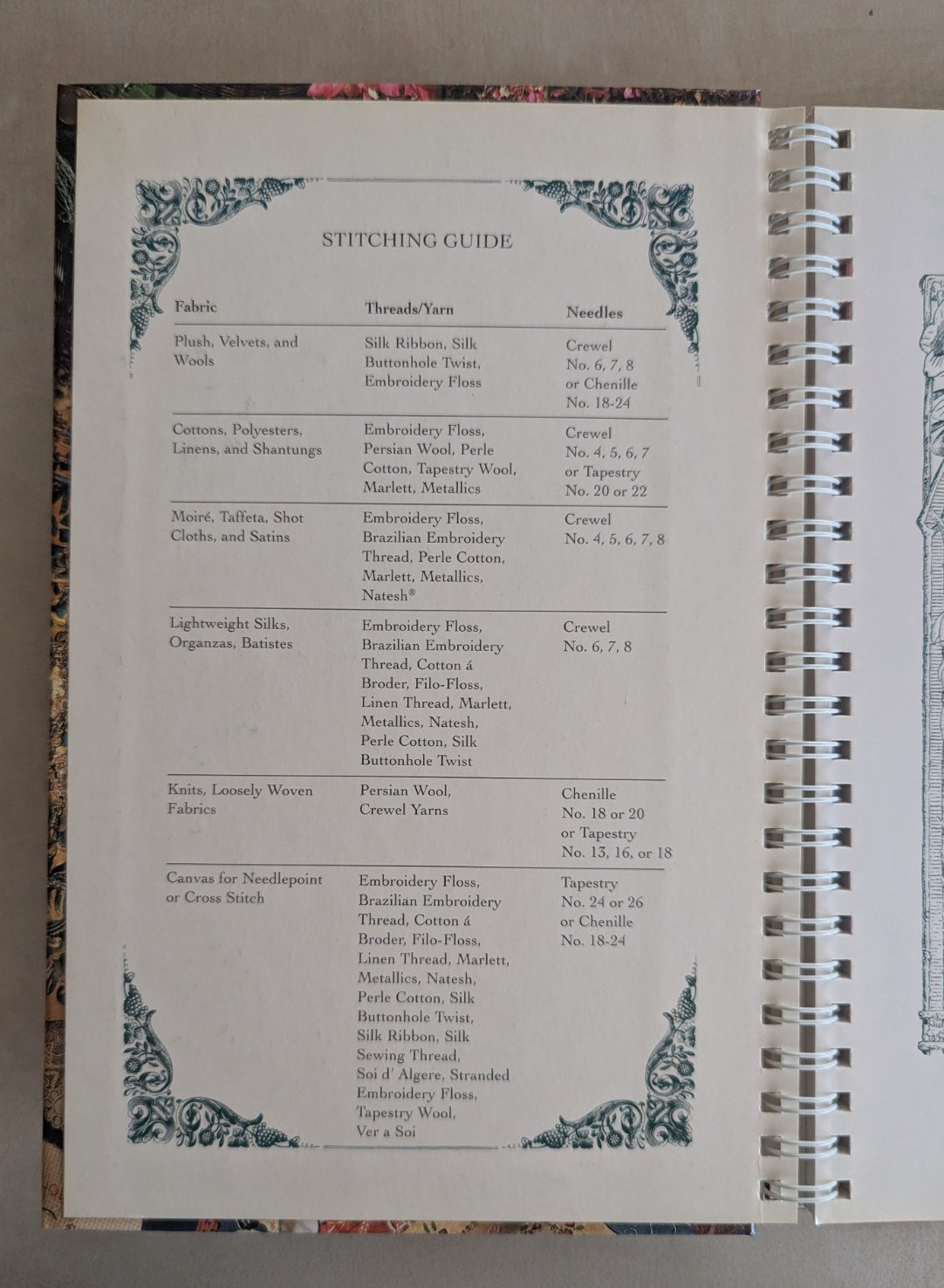 Elegant Stitches Judith Baker Montano An Illustrated Stitch Guide & Source Book