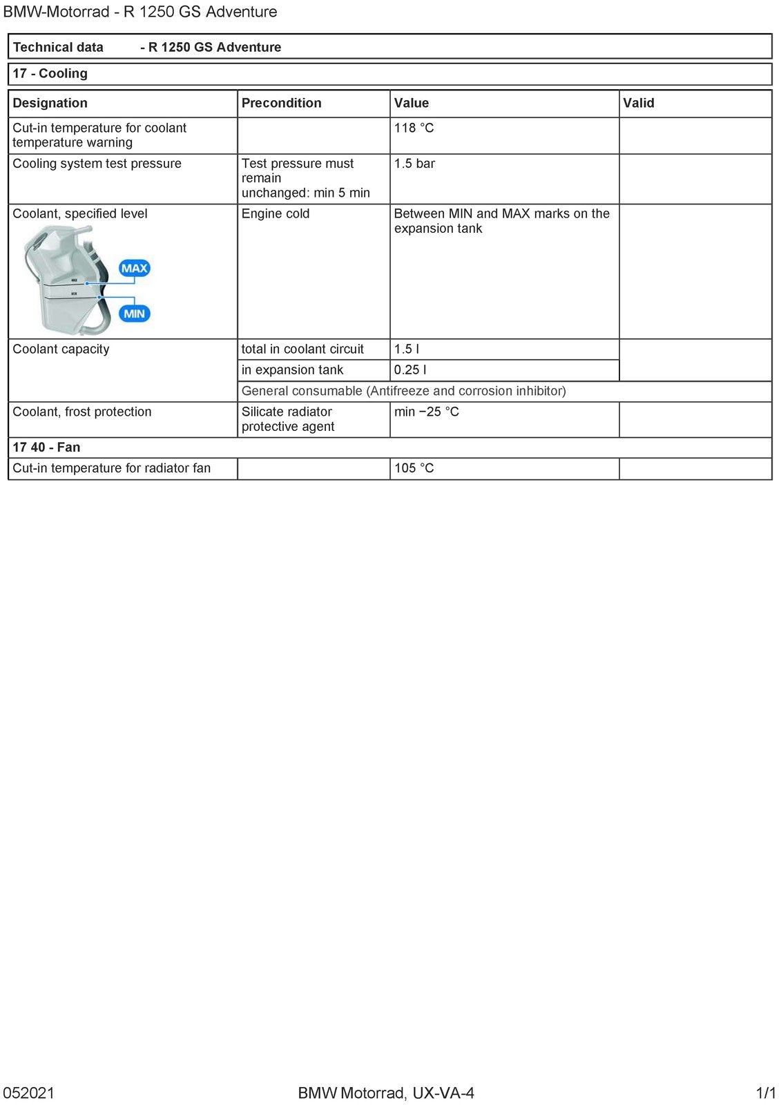 BMW R1250 GS Adventure K51 Motorcycle Service Manual – WIRE BOUND – TOUGH COVERS