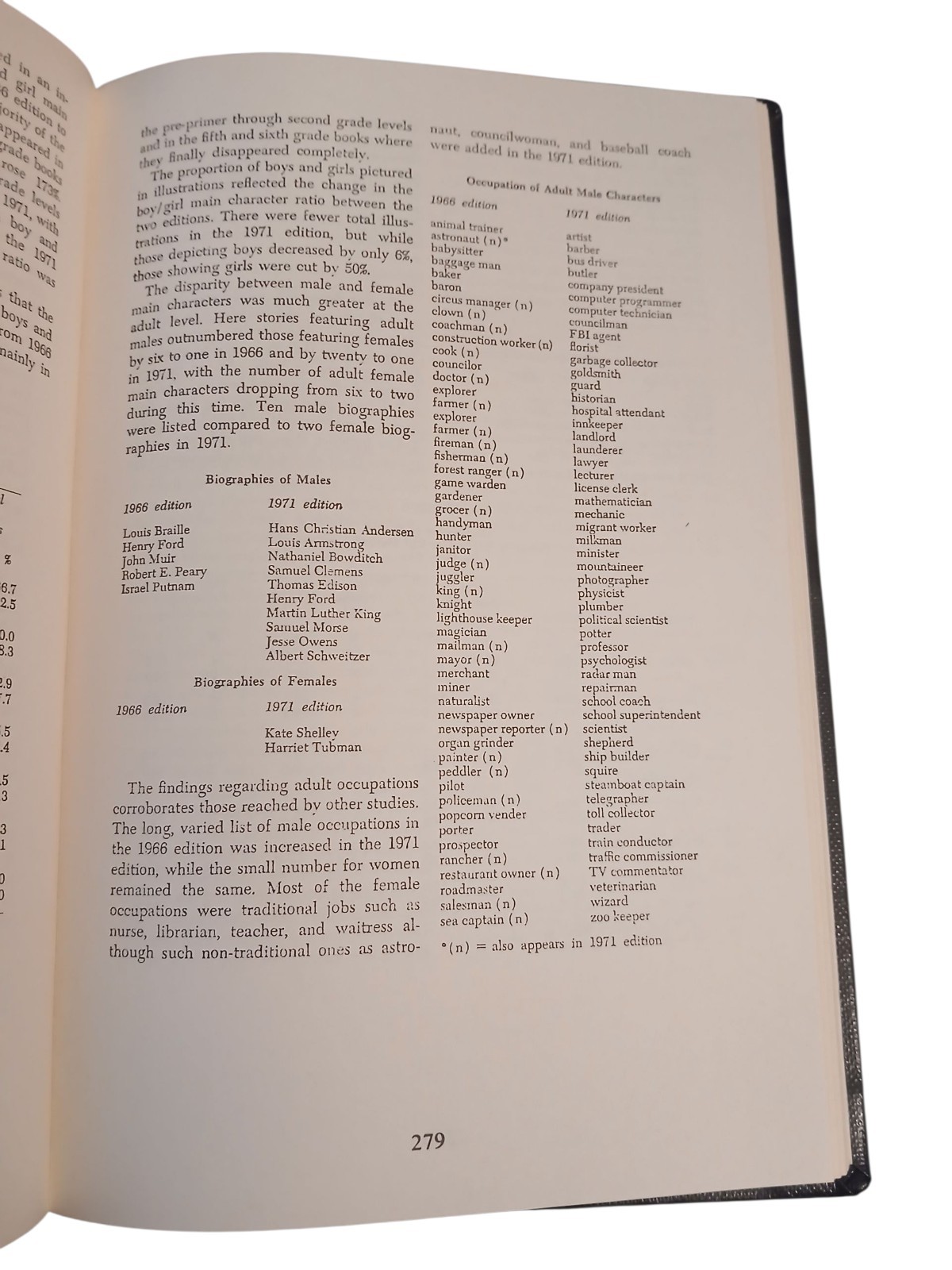 Career Development: Contemporary Readings By Artis Palmo Hardcover 1977