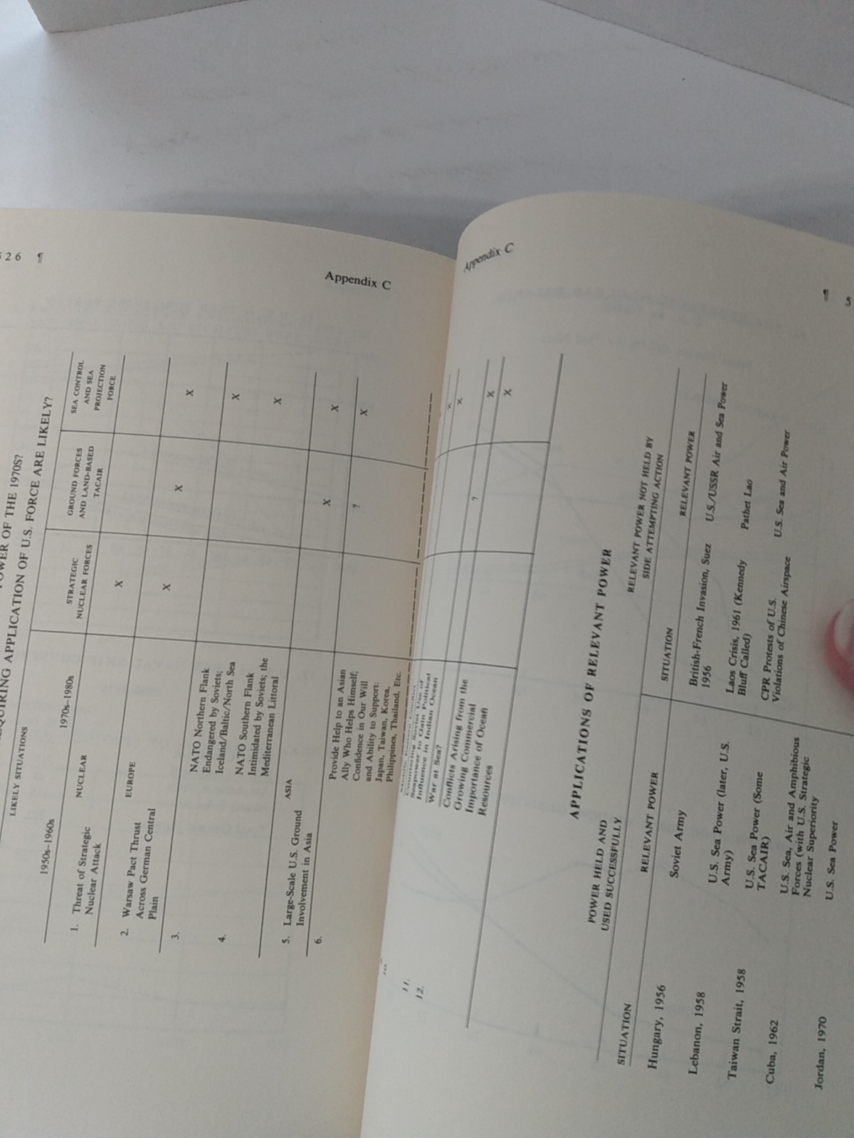 Nixon Cold War military policy book, On Watch: A Memoir Elmo R Zumwalt Jr. HCDJ