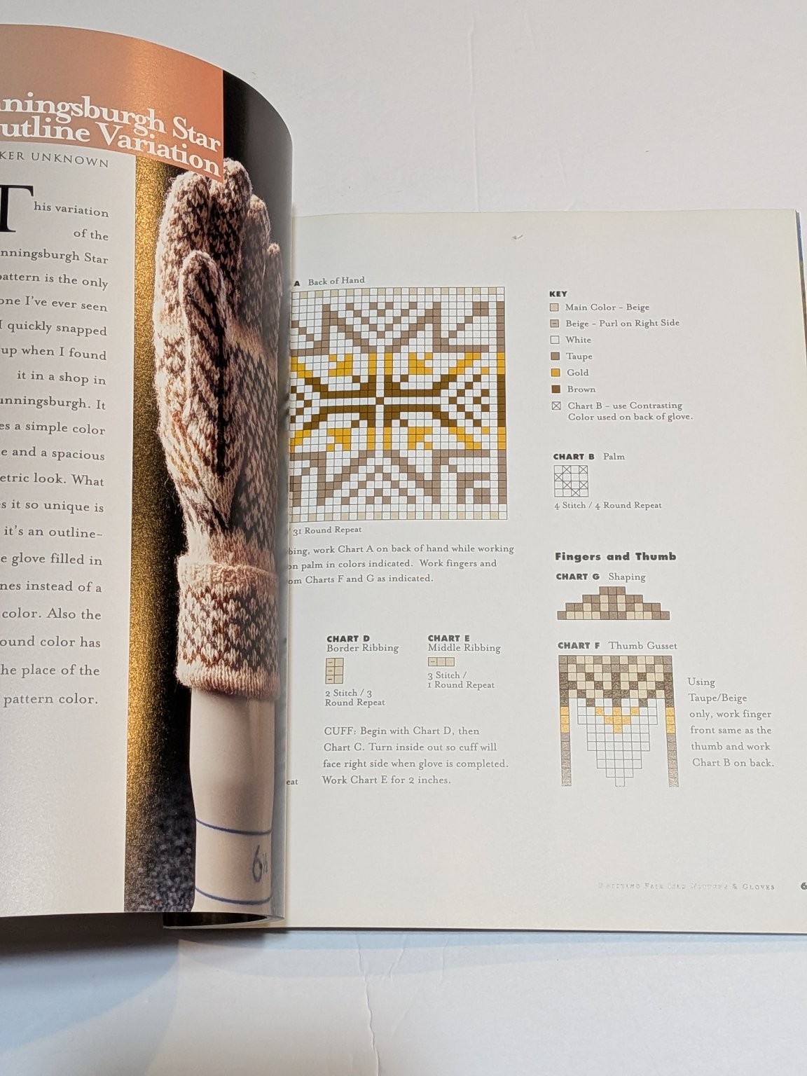 Knitting Fair Isle Mittens & Gloves Carol Rasmussen Noble Lark Books 2002 Crafts
