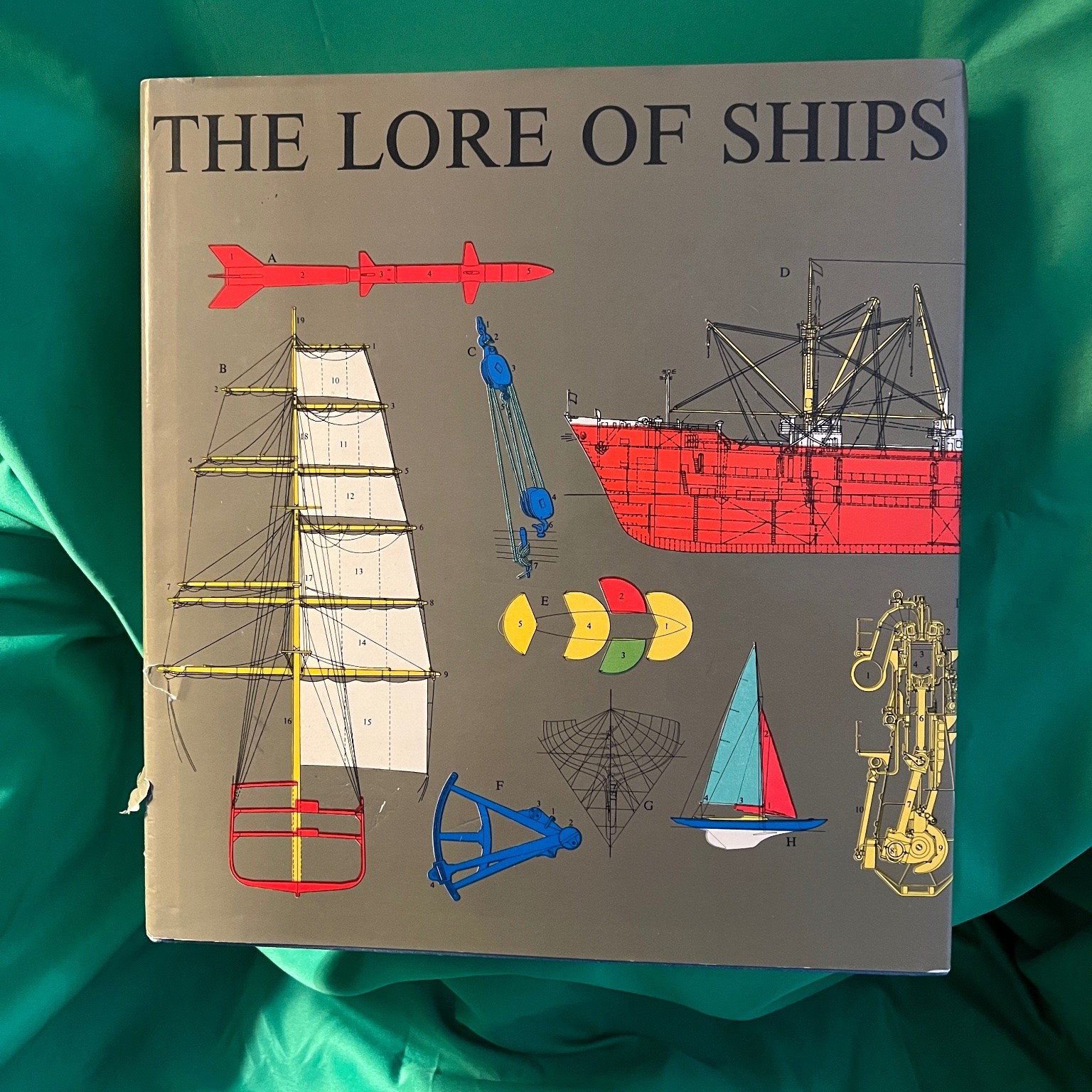 The Lore of Ships Tre Tryckare 1973 Hardcover Dust Jacket Crescent Books