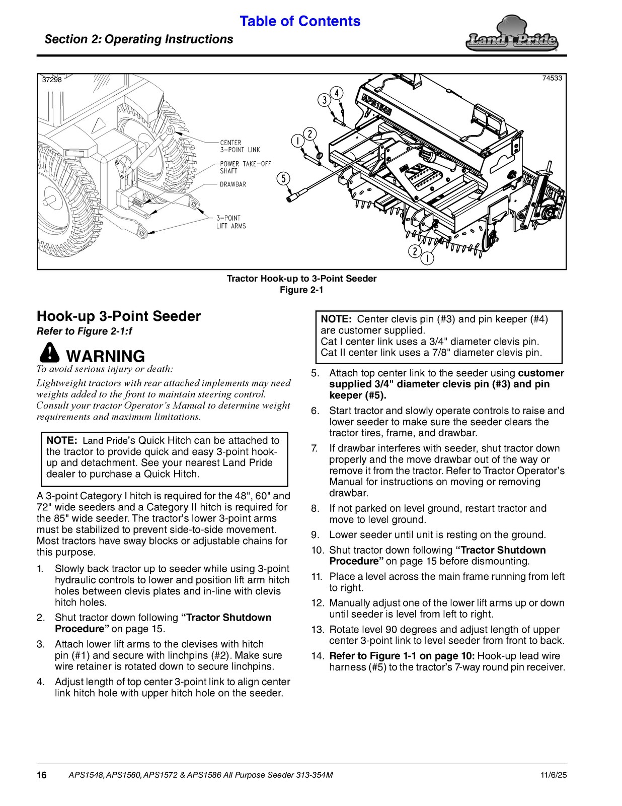 LAND PRIDE APS15 Series All Purpose Seeders Operators Manual – WIRE BOUND