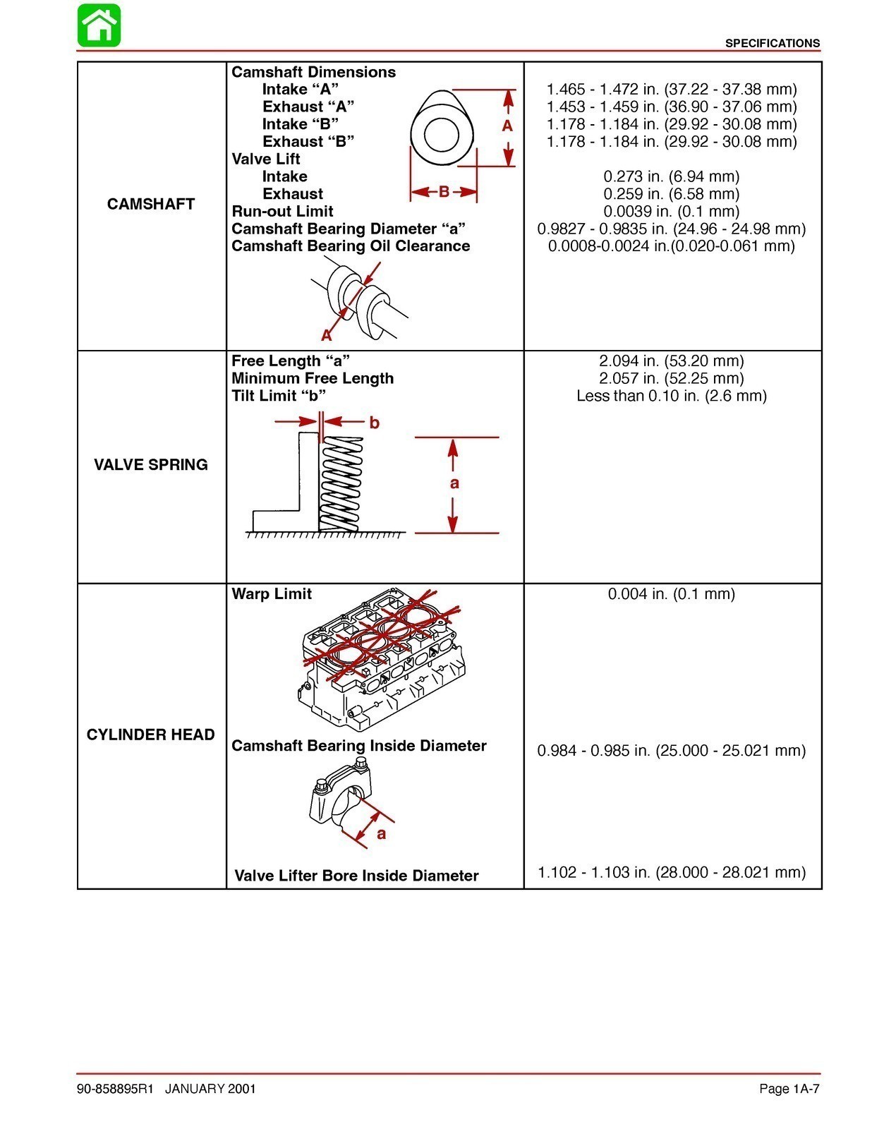MERCURY 75 90 FOURSTROKE STARTING 2000 SERVICE MANUAL – BOUND, COVERS, FOLDOUTS!