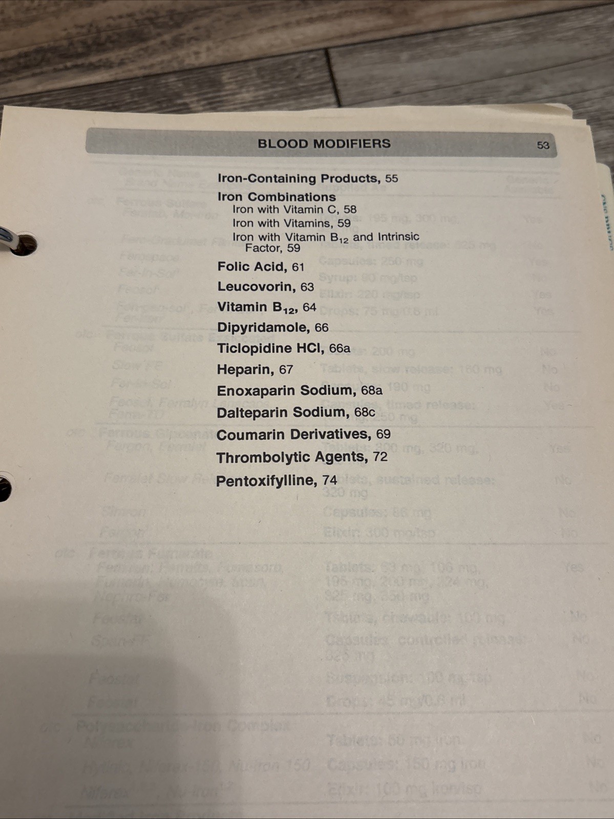 Professionals Guide To Patient Drug Facts And Comparisons 1995 Wolters Kluwer Co