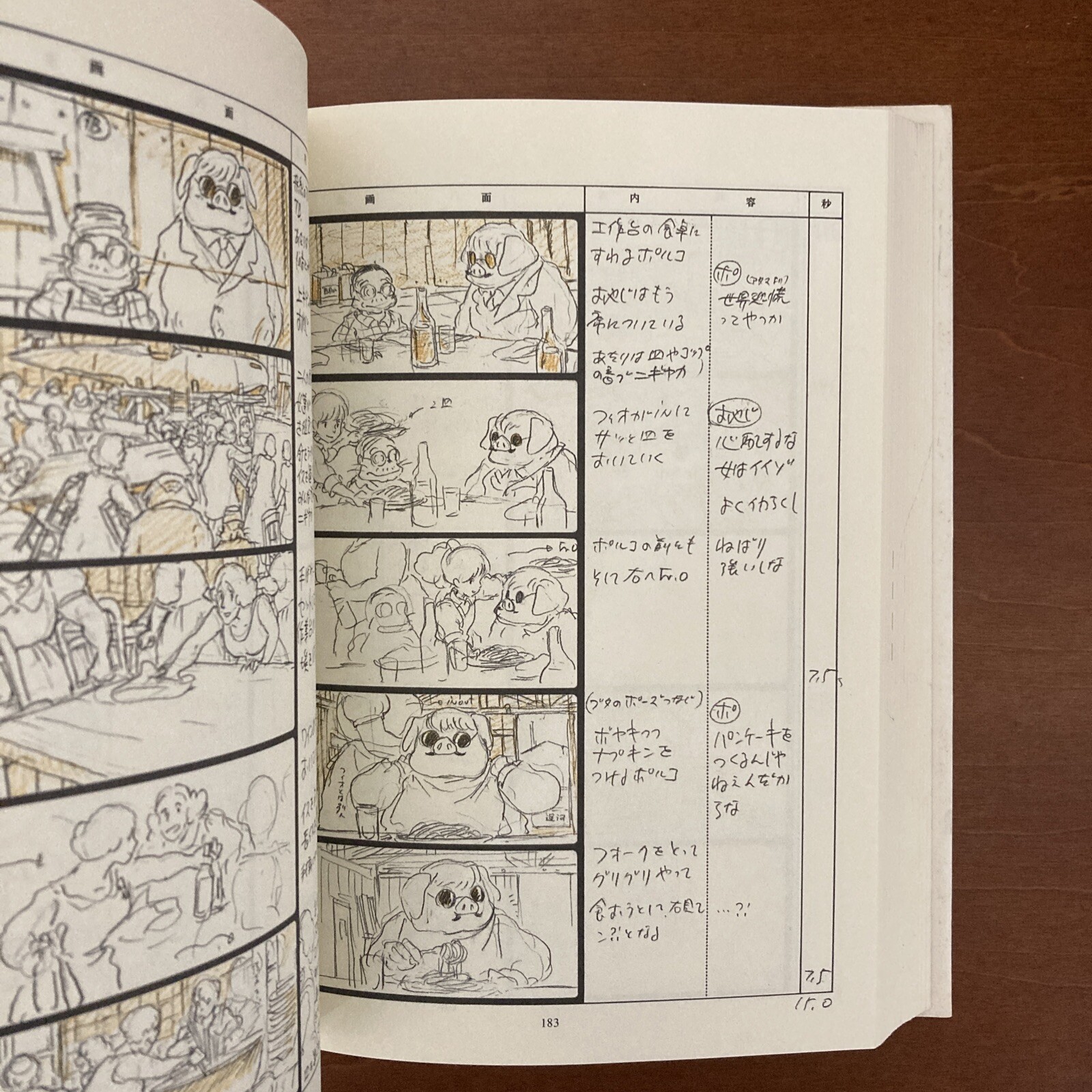 Porco Rosso Studio Ghibli Storyboard Collection 7 Hayao Miyazaki Art Book