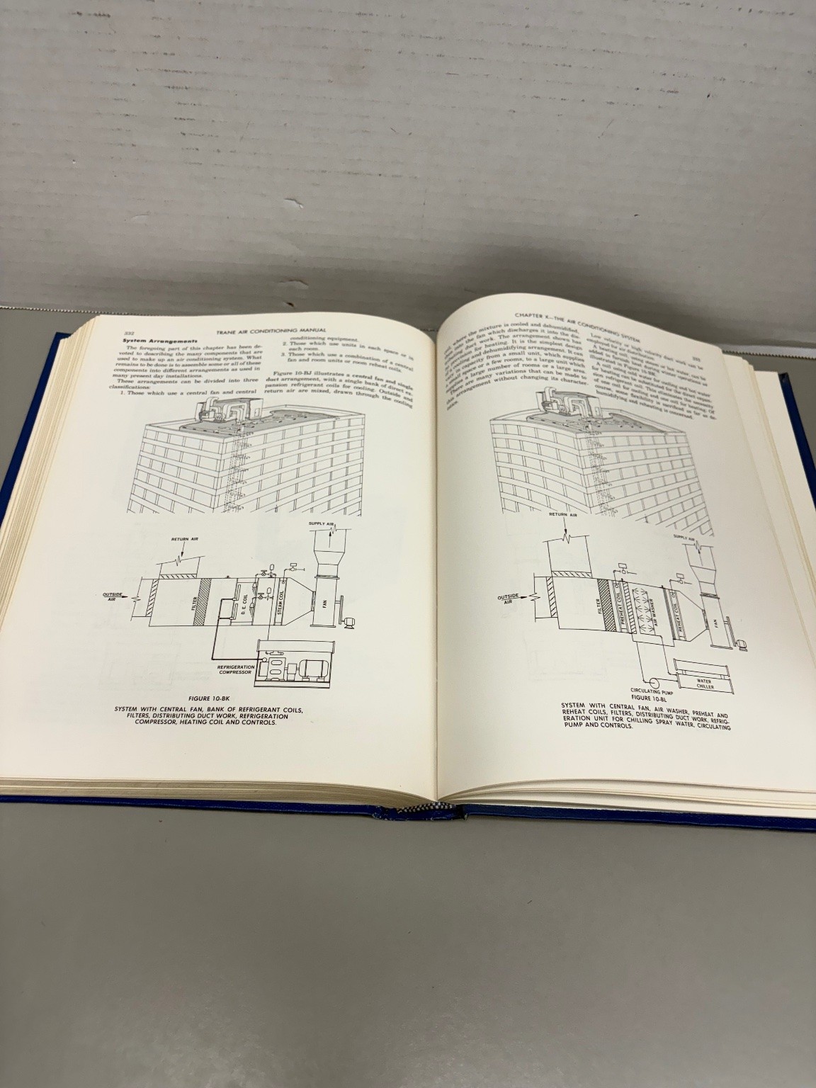 Trane Air Conditioning Manual 1965 Revised 54th Printing 1979 Hvac Engineering