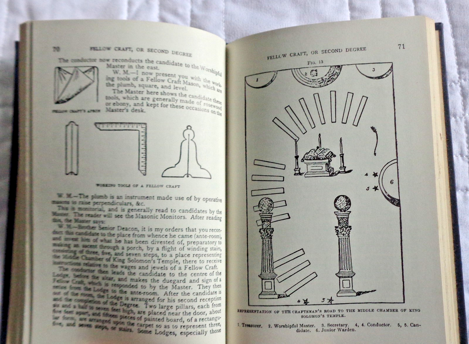 Vintage 1974 Revised Duncan’s Ritual Of Freemasonry Part 1 (Revised) Hardcover