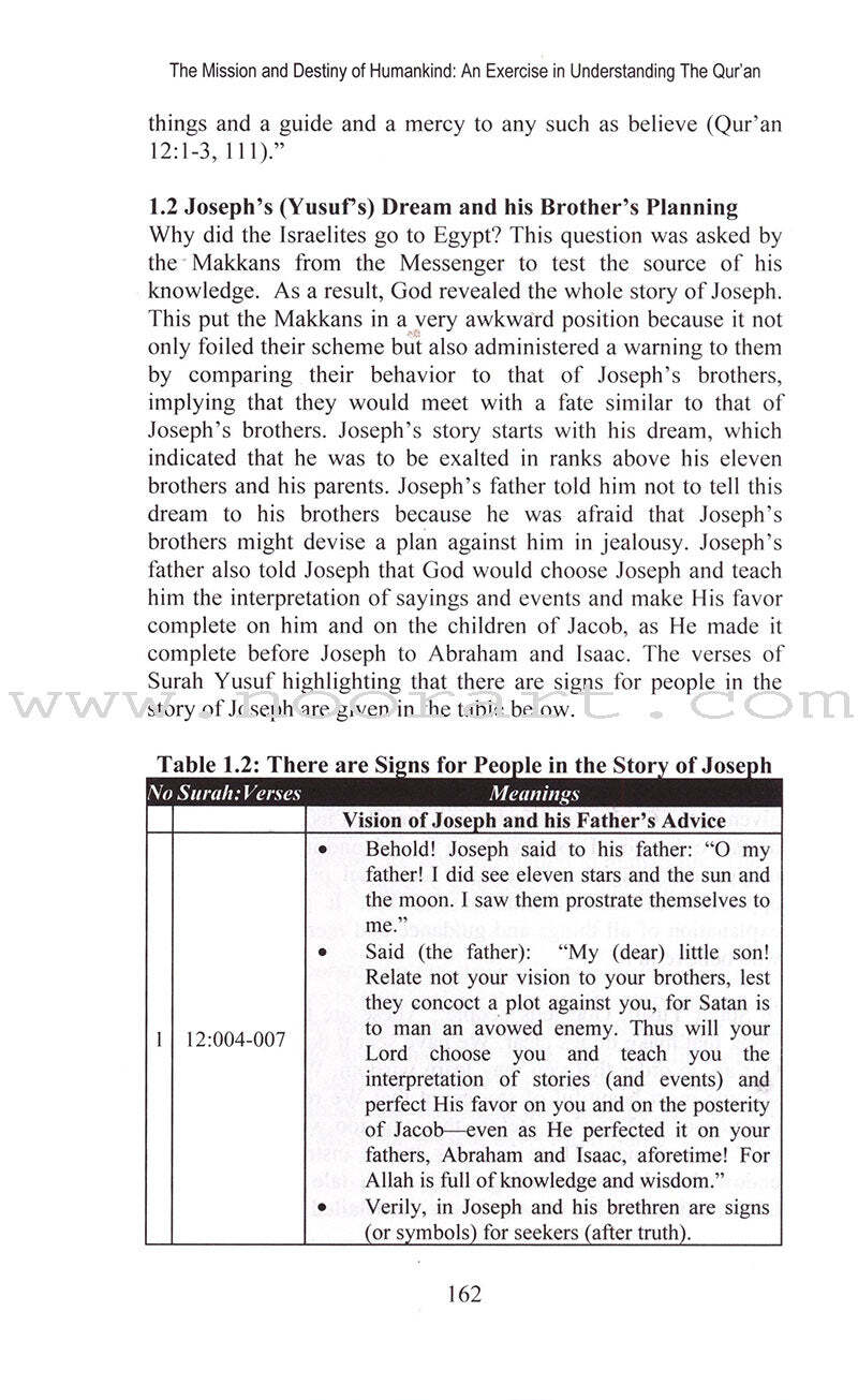 The Mission and Destiny of Humankind: An Exercise in Understanding the Qur’an