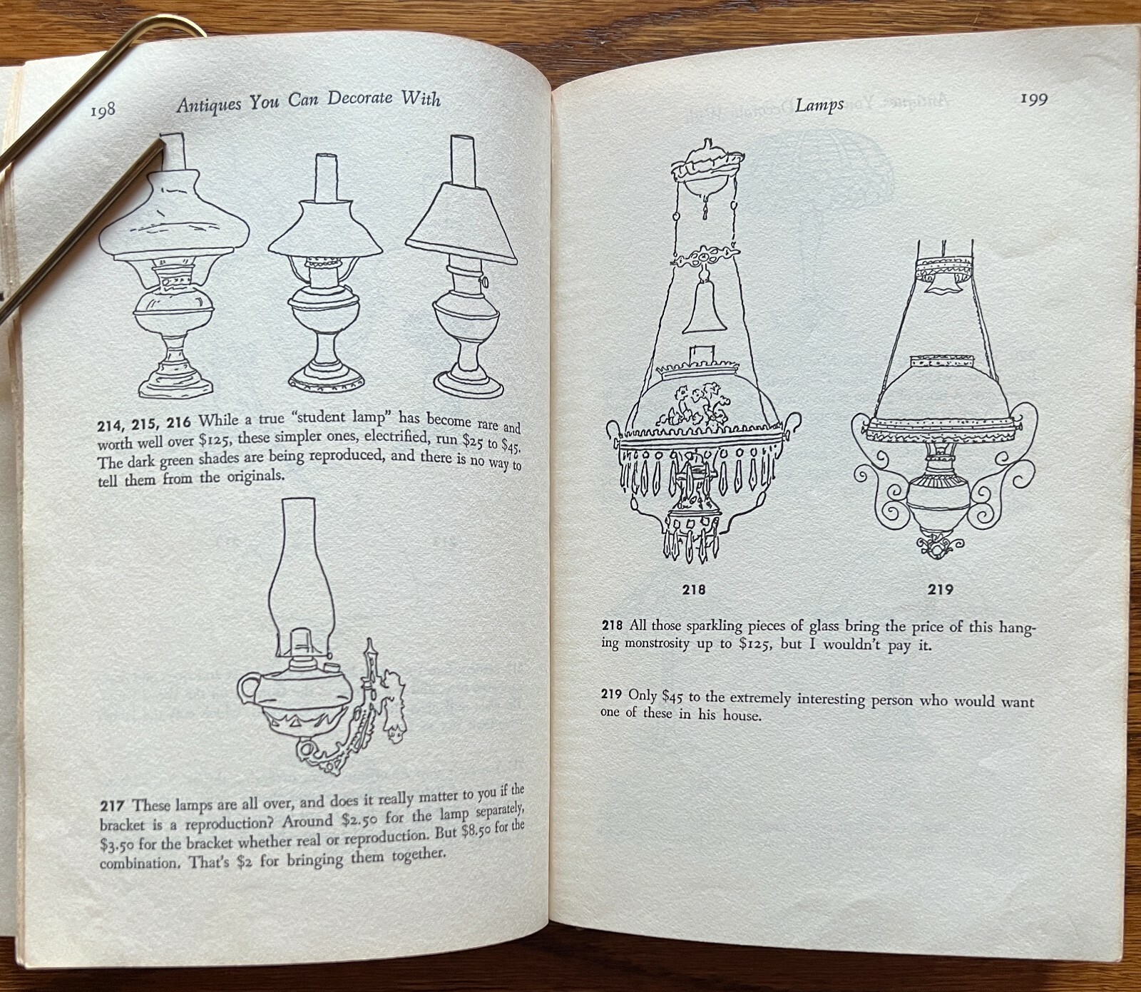 ANTIQUES YOU CAN DECORATE WITH George Grotz 1966 hardcover 296 pages Doubleday