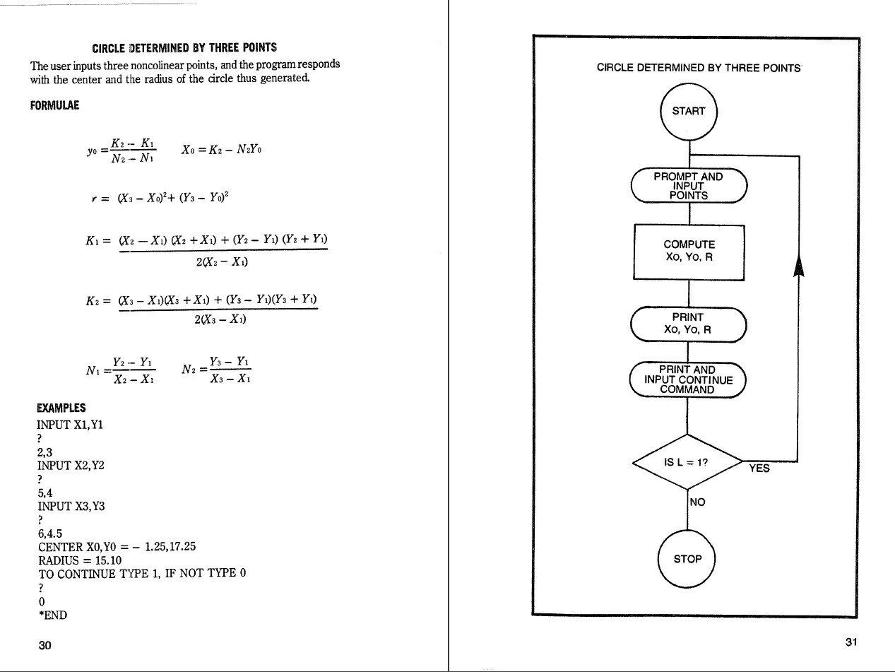 31 BOOKS – RadioShack – Electronics Engineering Communications Circuits – USB