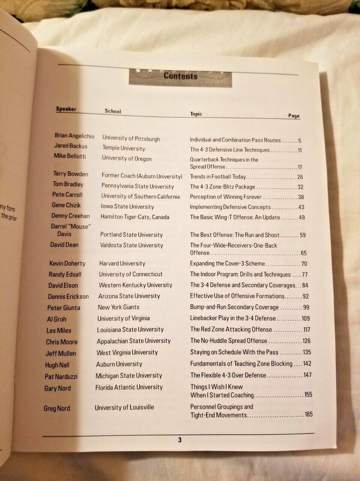 2008 Coach of the Year Clinics Football Manual (2008) Earl Browning