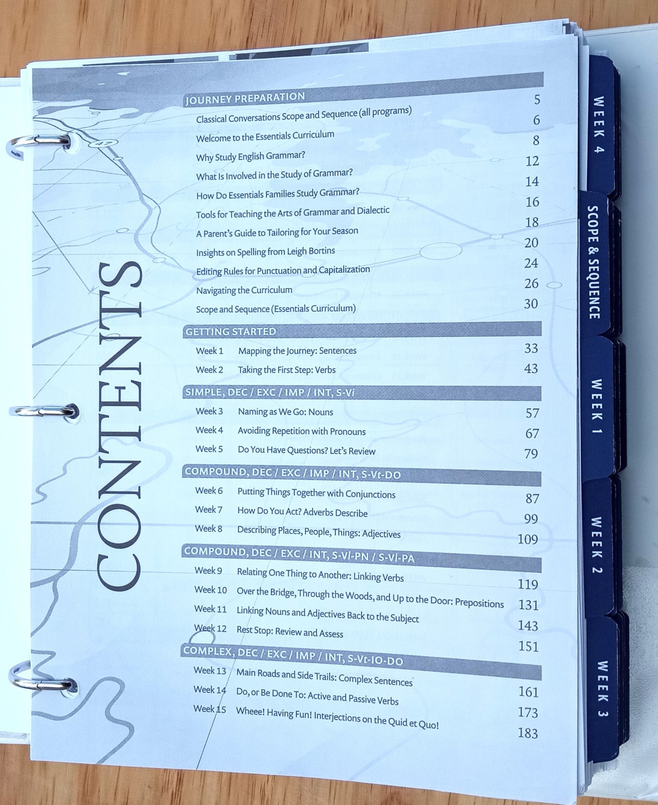 Essentials English Language Curriculum ~2021~ Classical Conversations Homeschool