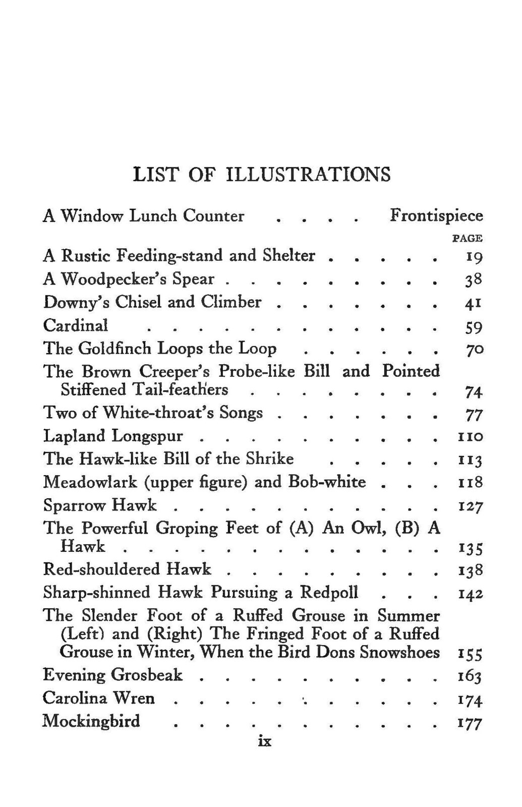 1918 Our Winter Birds How To Know And How To Attract Them 191 Pages