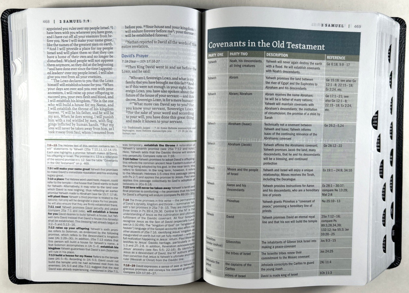 NIV Faithlife Illustrated Study Bible Black Premium Bonded Leather Indexed LNOB