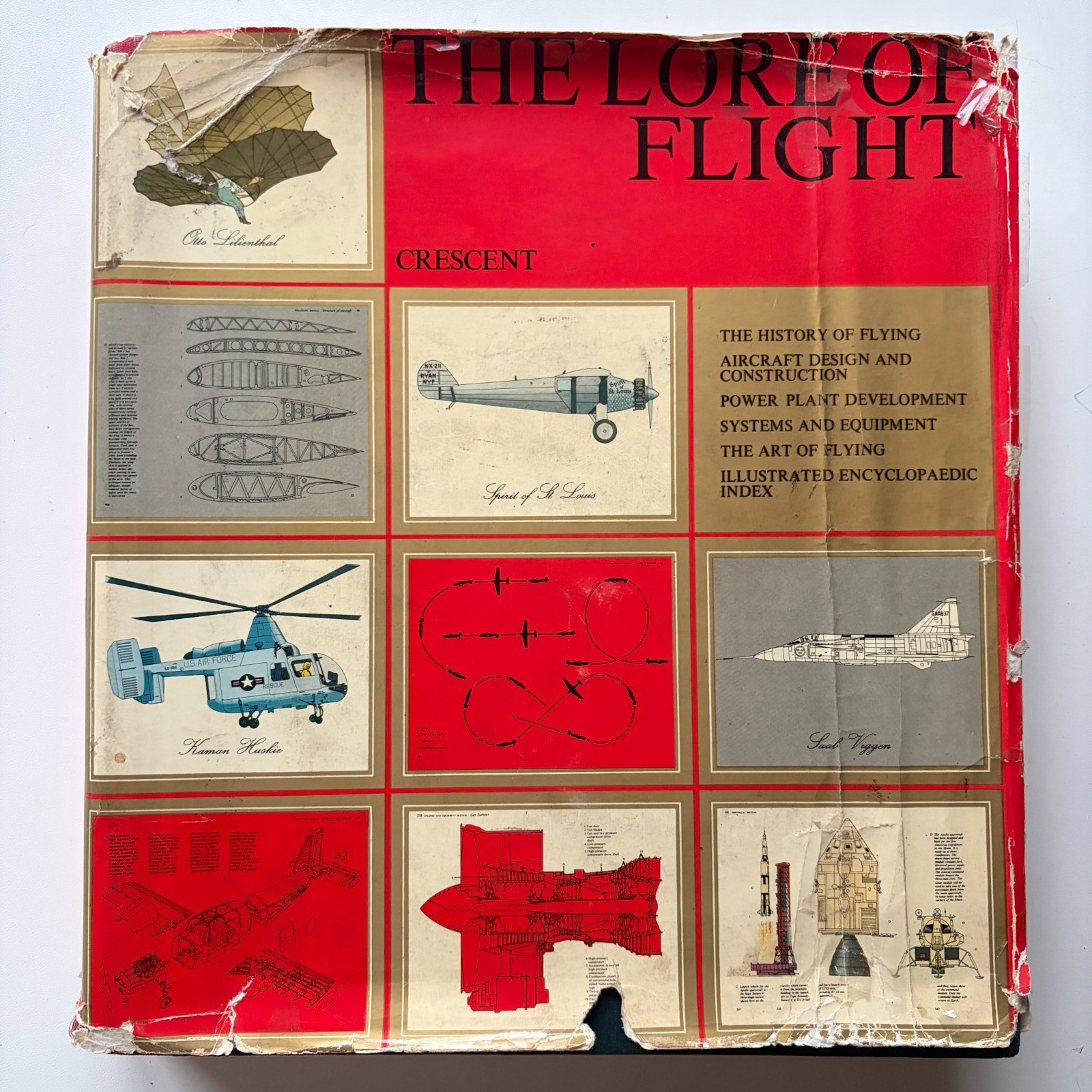 The Lore of Flight Tre Tryckare 1976 Crescent Books HC DJ Aviation History