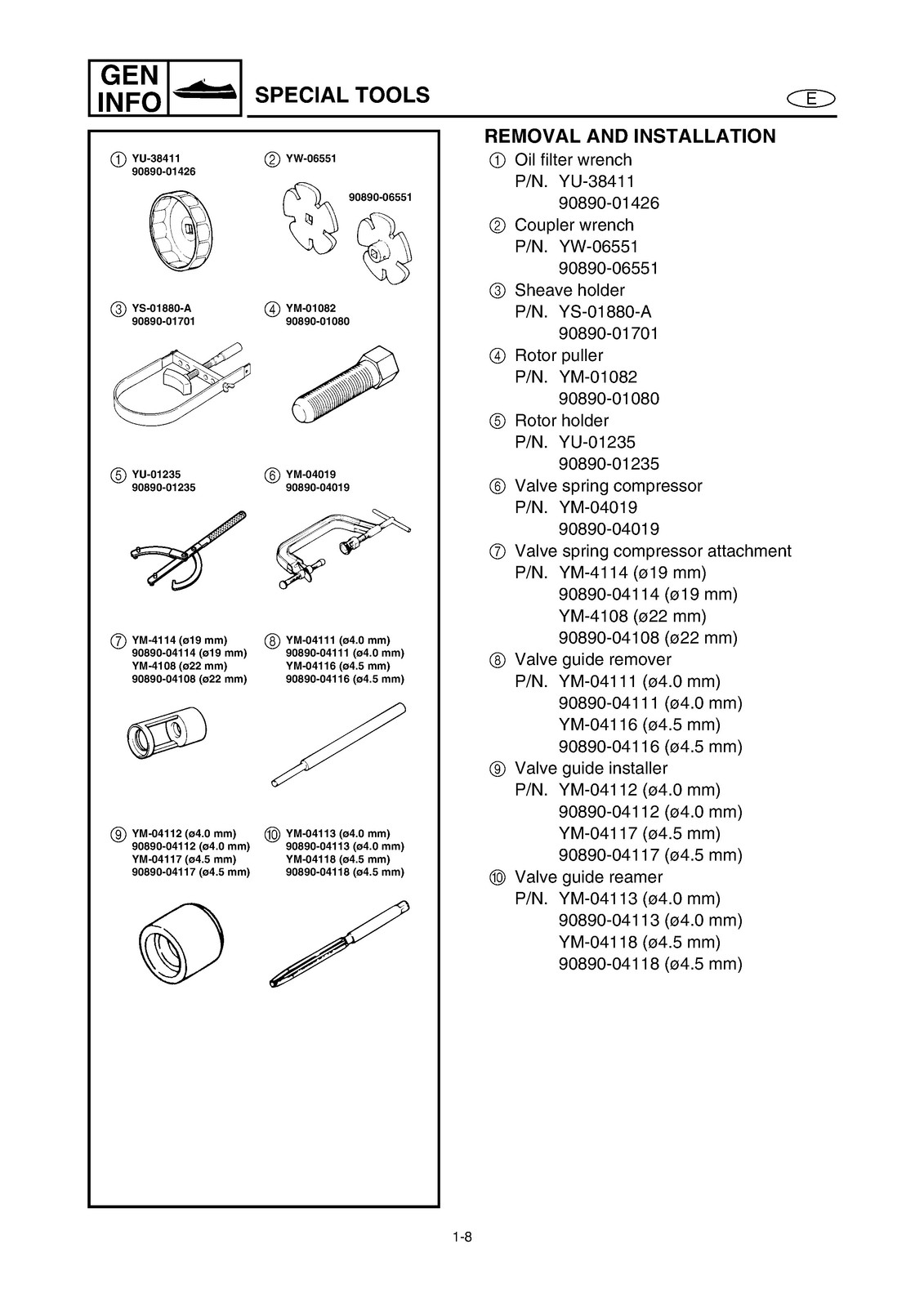 YAMAHA WaveRunner FX140 Service Manual – BOUND – COVERS – XL FOLDOUT PAGES