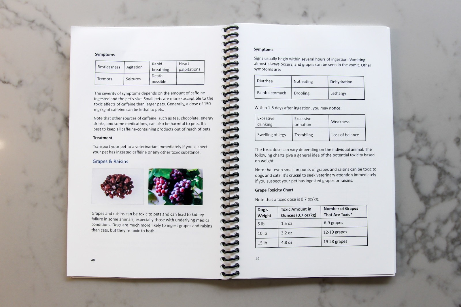 Pet Vet First Aid Guide Spiral Bound by Leah Hill, DVM. 8.5 x 5.5