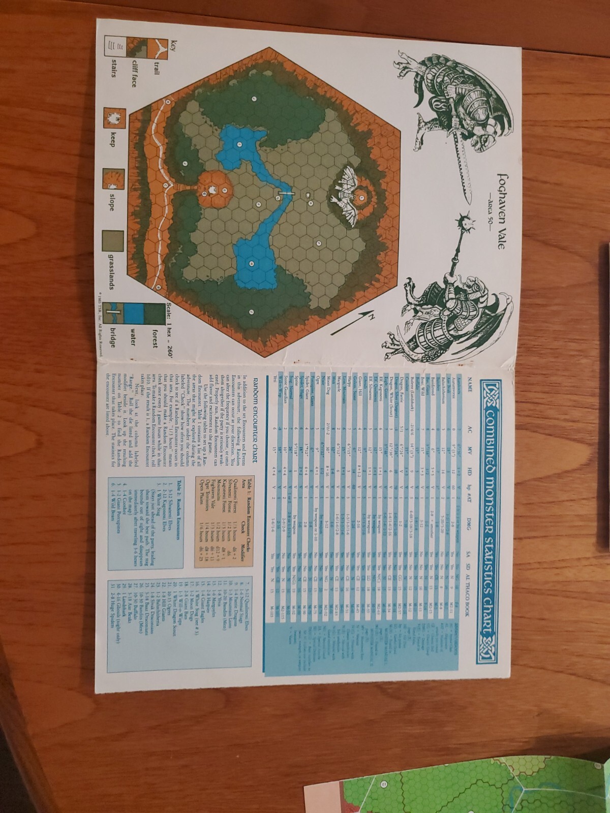 TSR AD&D Dragonlance DL7 Dragons of Light W/Map 9136 Missing character flap
