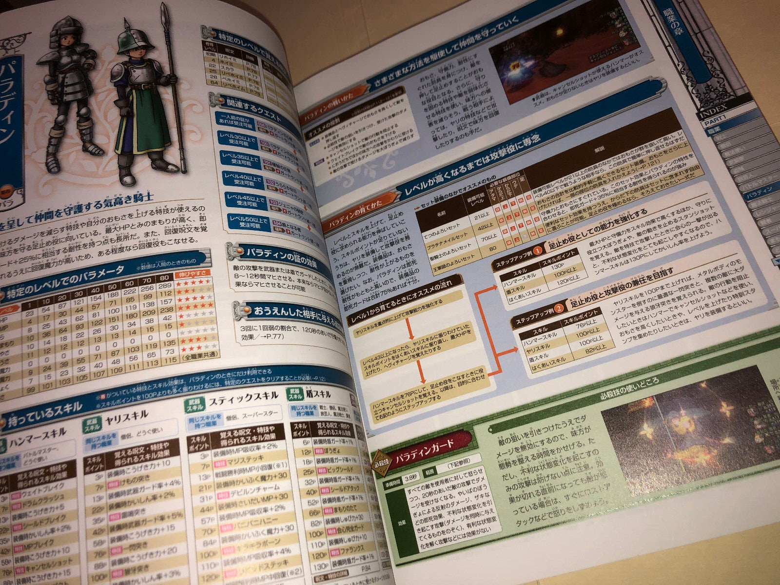 Dragon Quest X Official Guide Book Version 2 japanese game manual Square Enix