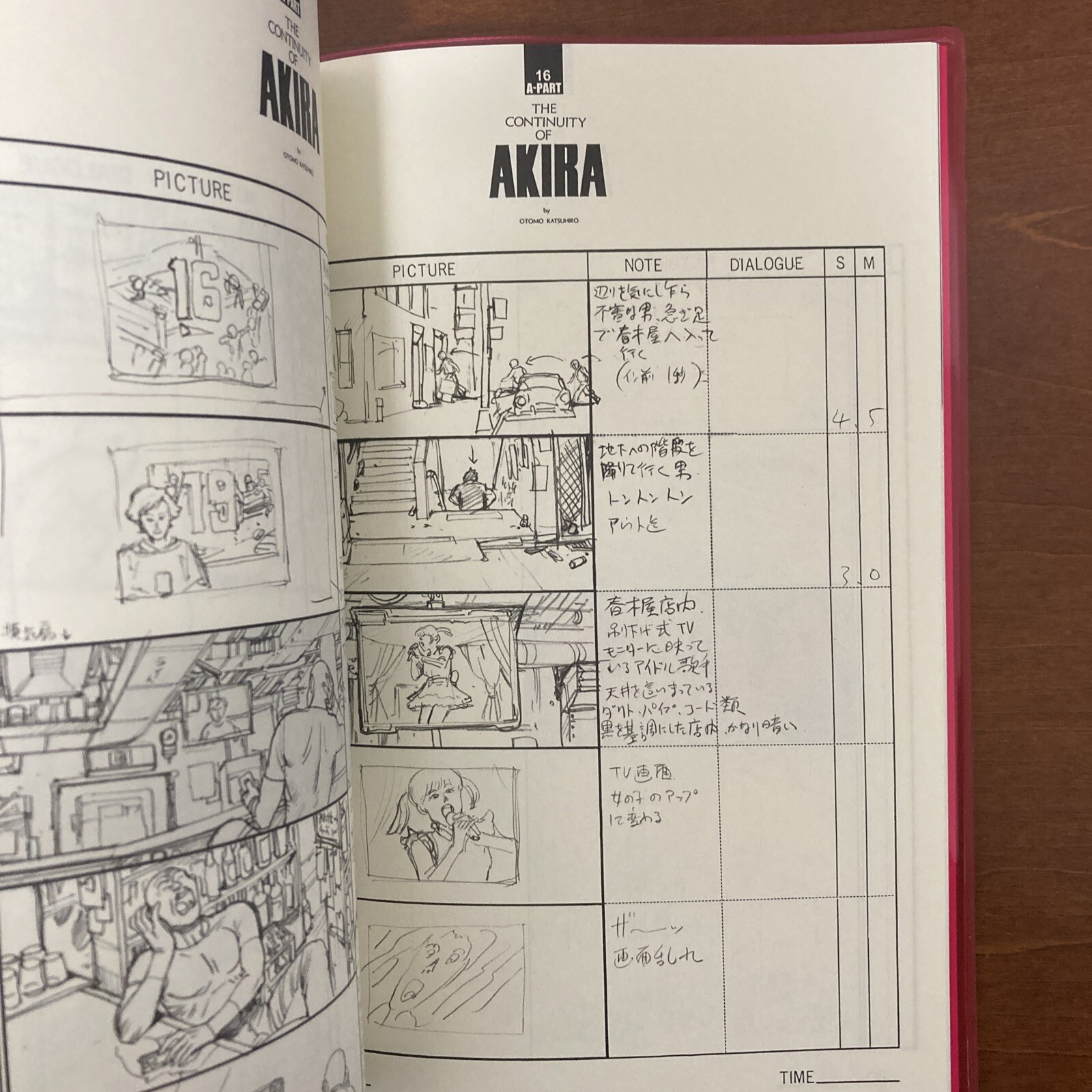 KATSUHIRO OTOMO THE COMPLETE WORKS 21&22 Animation AKIRA Storyboards 1&2