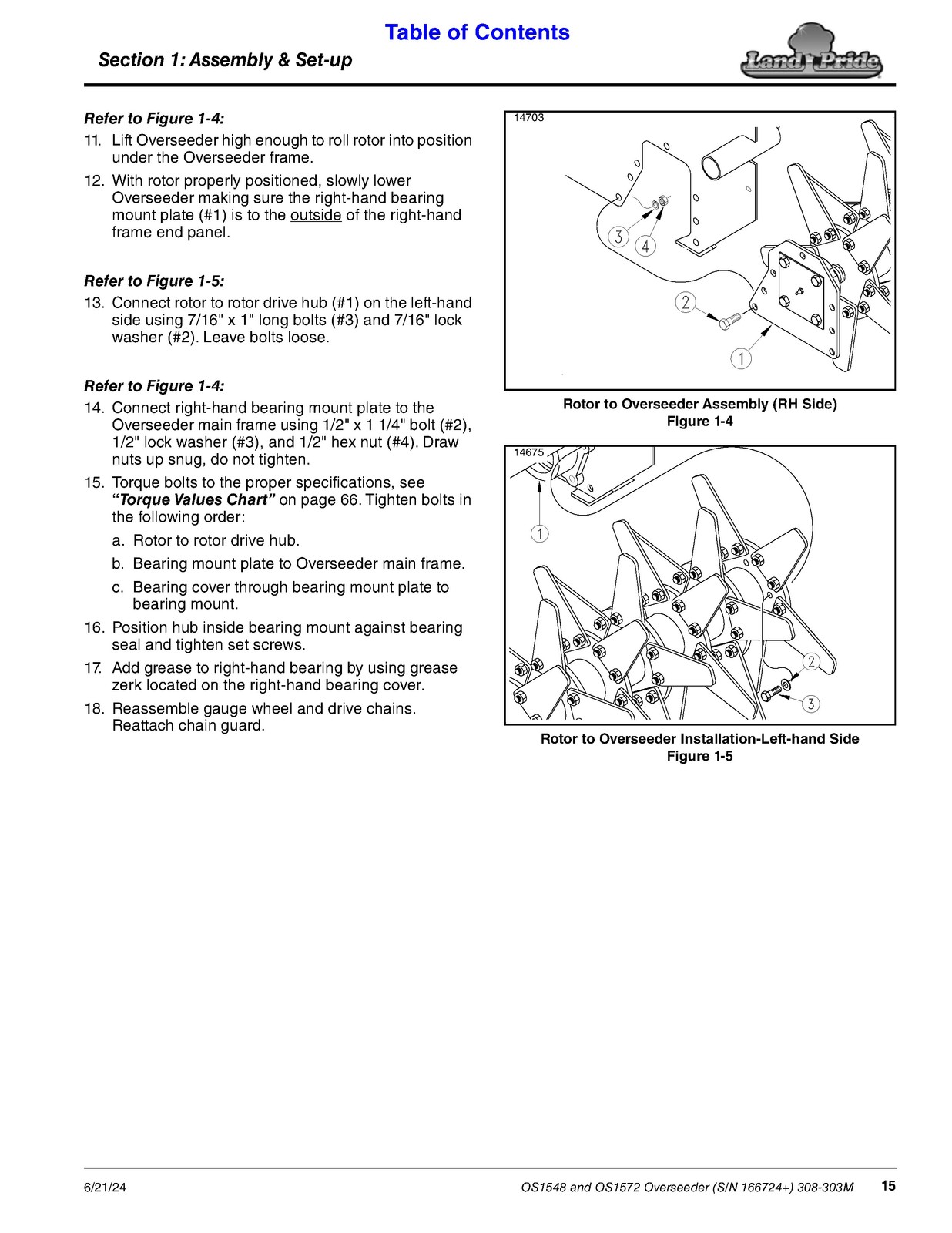 LAND PRIDE OS15 Series Overseeders Operators Manual – WIRE BOUND – TOUGH COVERS
