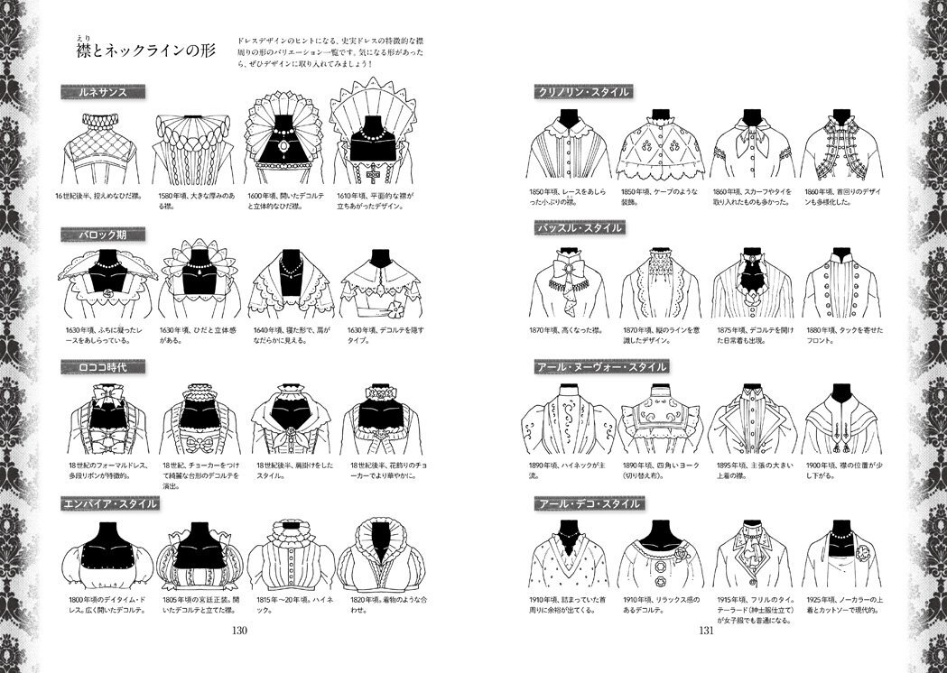 How to draw Beautiful dress picture book Japanese From Japan