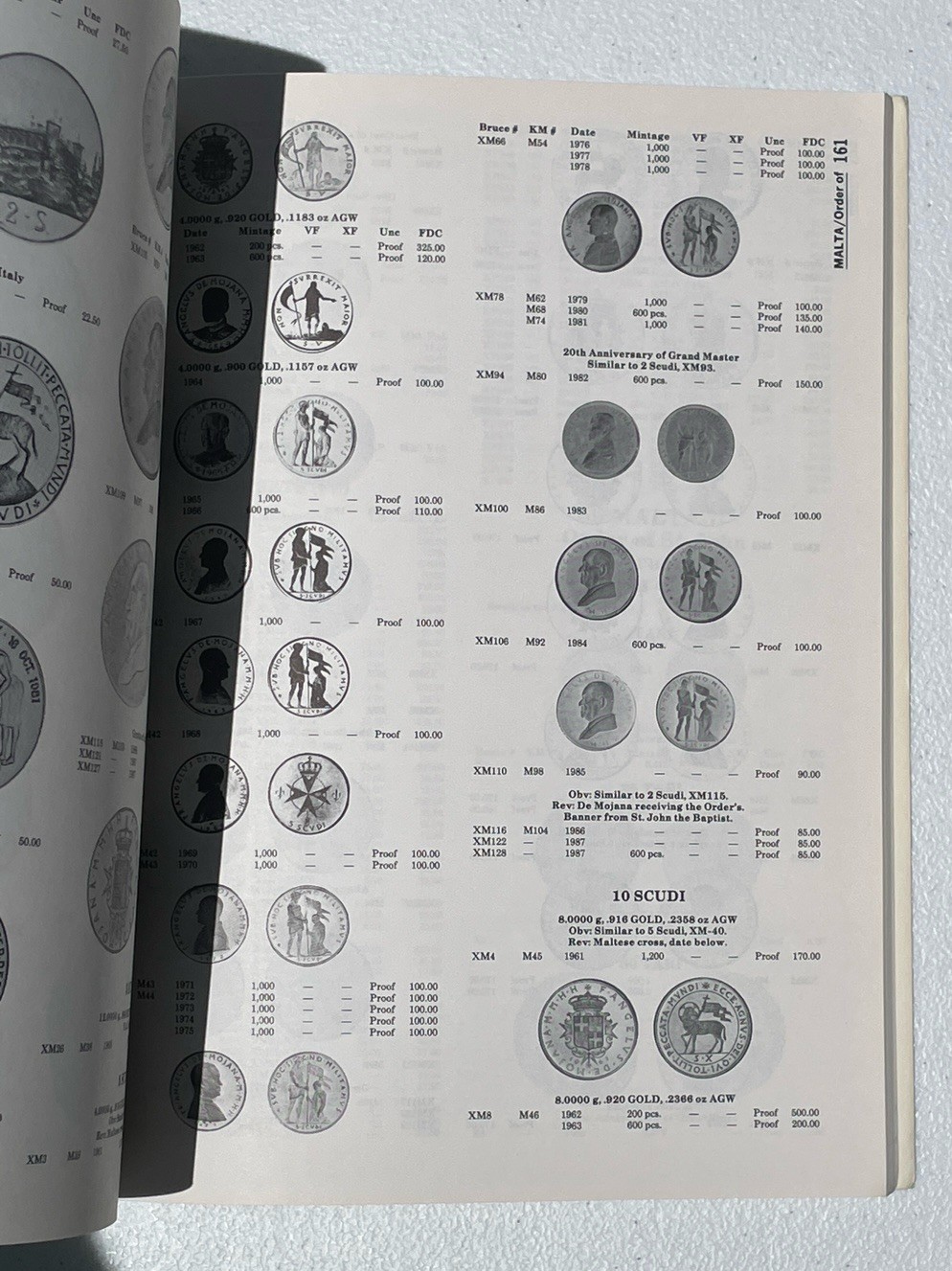 Unusual World Coins Second Edition Reference Book by Colin R. Bruce II