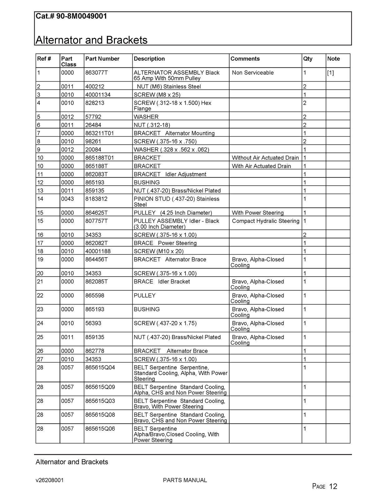 MERCURY MERCRUISER 50 350 377 MAG MPI Sterndrive Parts Manual – WIRE CLOSURE