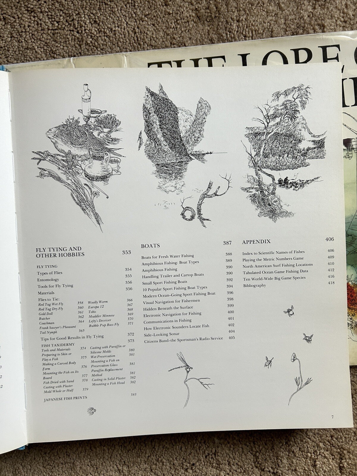 The Lore Of Sportfishing Tre Tryckare, E. Cagner ( 1976 : HC/DJ)