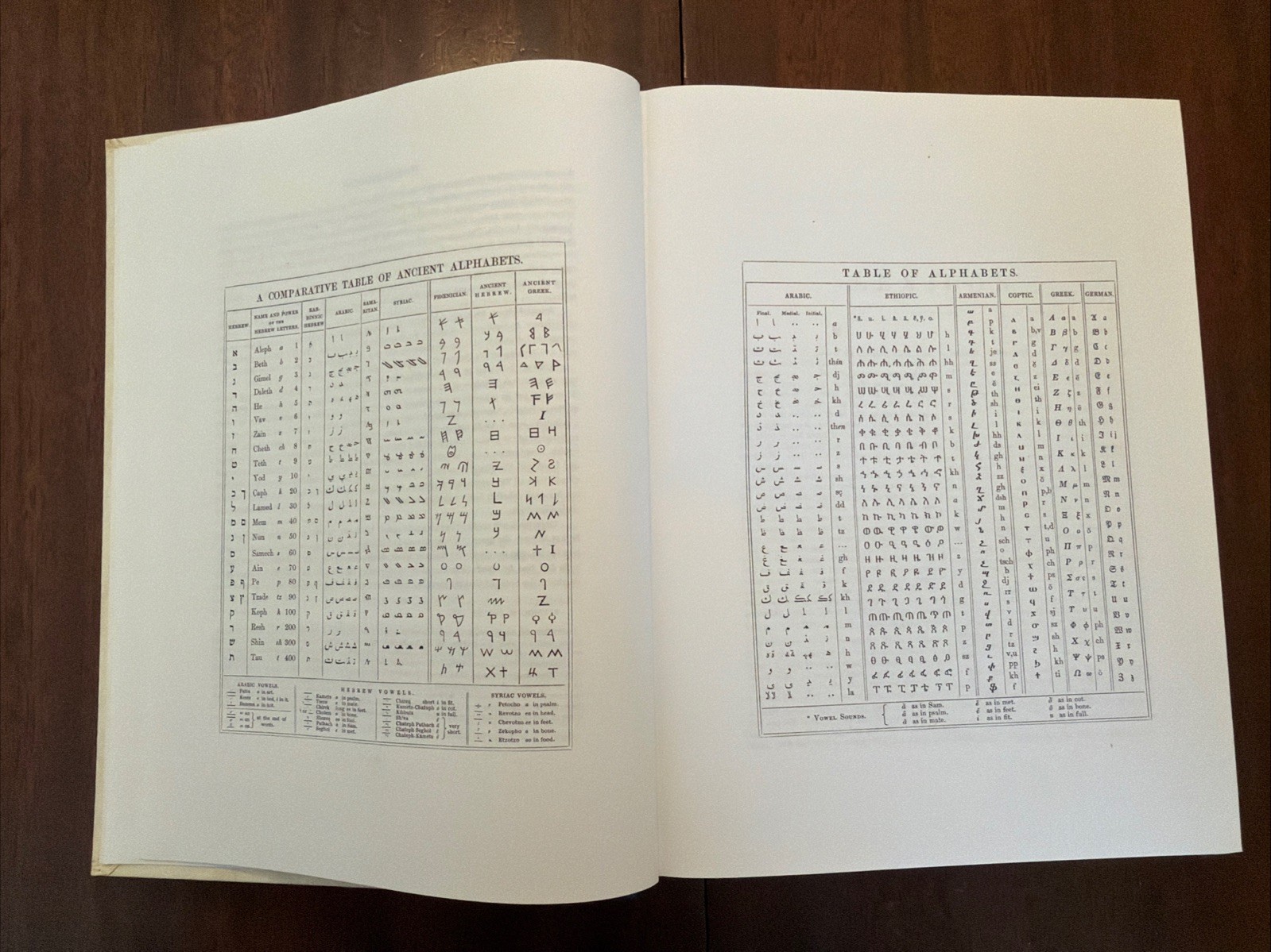 GESENIUS’ HEBREW AND CHALDEE LEXICON TO THE OLD TESTAMENT SCRIPTURES BAKER 1988