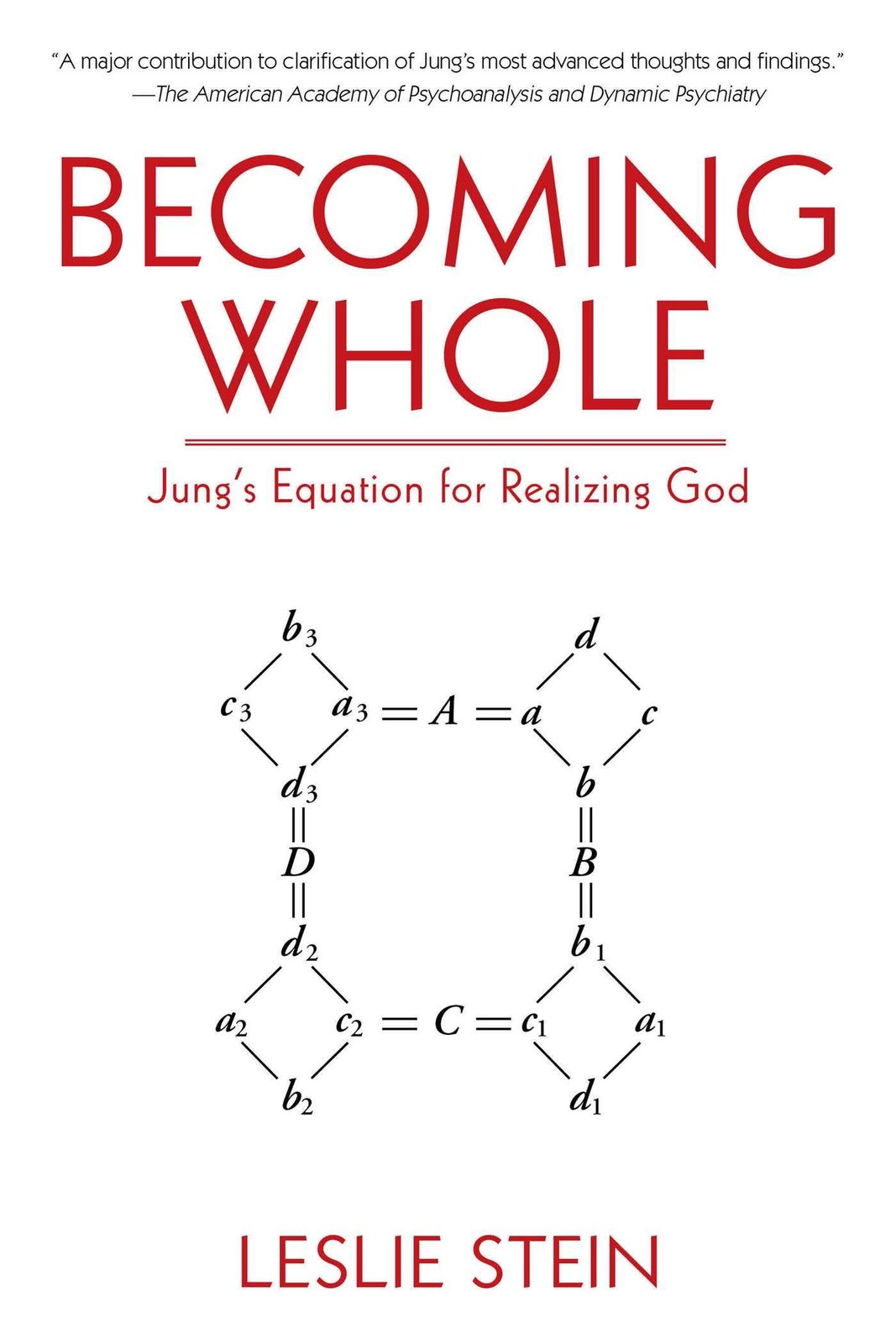 Becoming Whole: Jung’s Equation for Realizing God