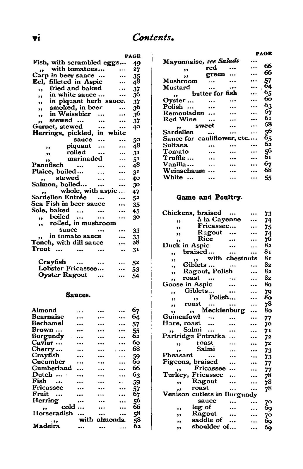 1910 German Cookery For The American Home Vintage Cook Book 255 Pages
