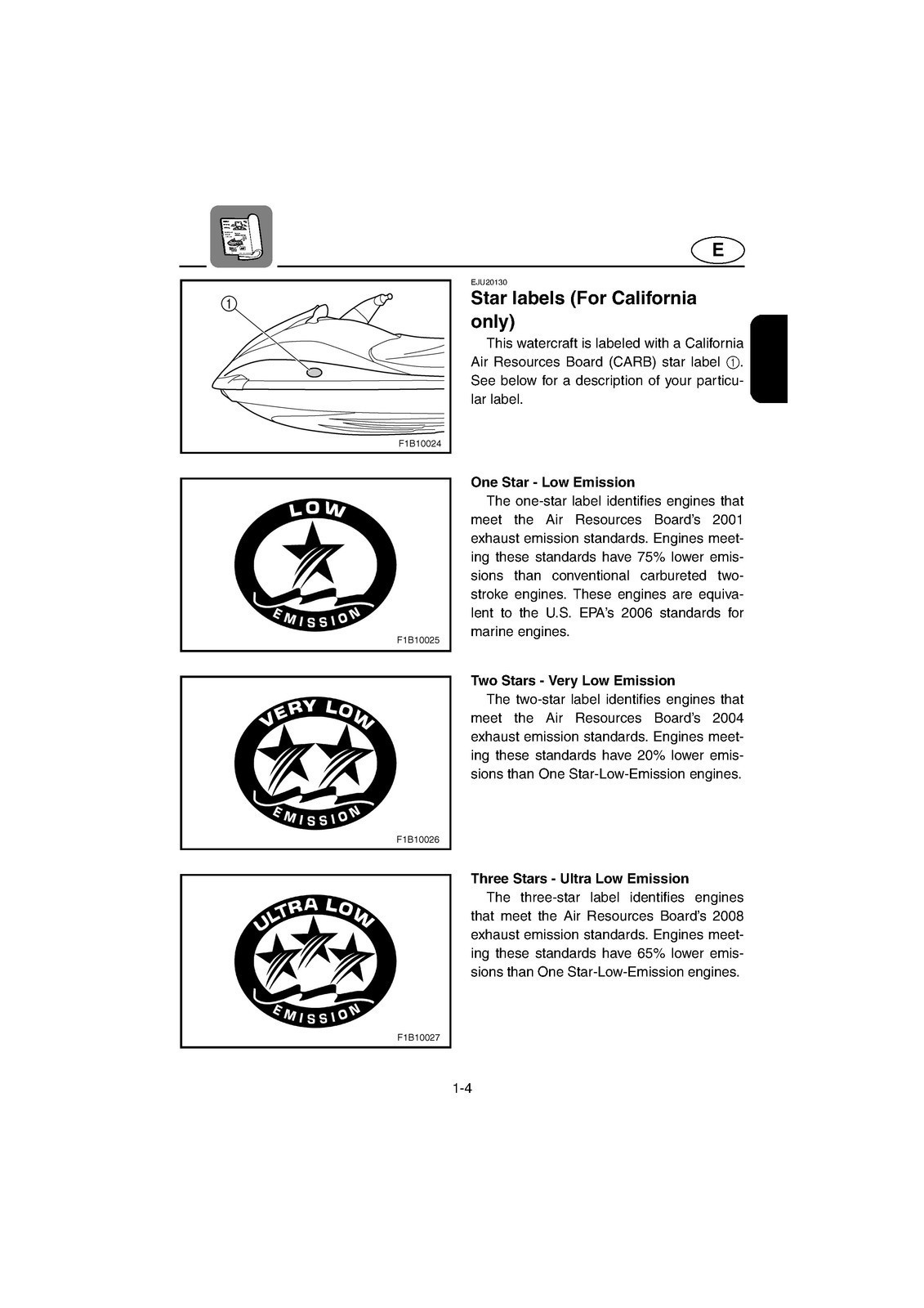 YAMAHA 2004 WaveRunner FX Cruiser High Output Operators Manual , FOLDOUTS
