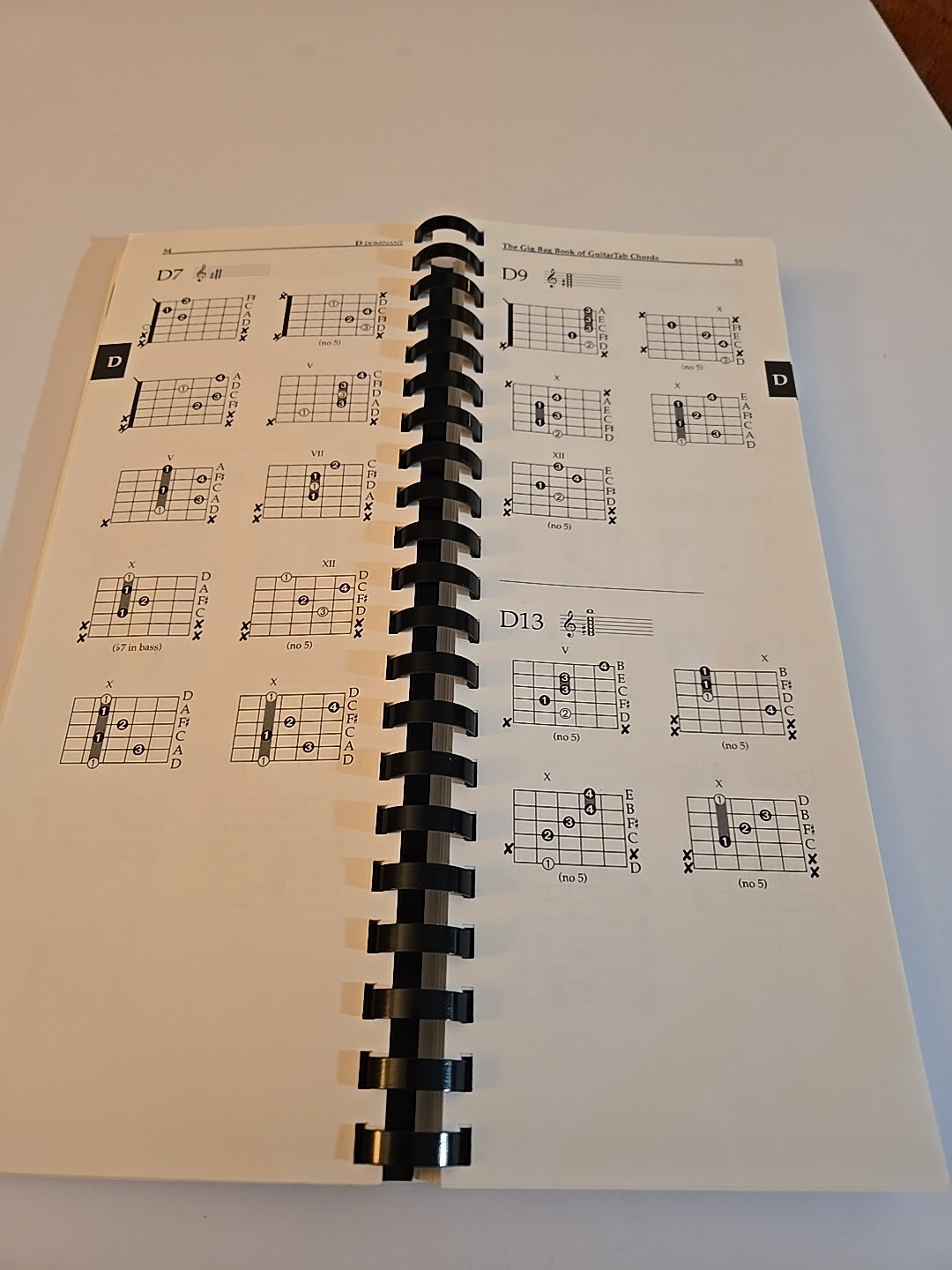 Guitar Tab Chords The Gig Bag Book of Guitar Tab Chords 1997 Paperback 268 pages