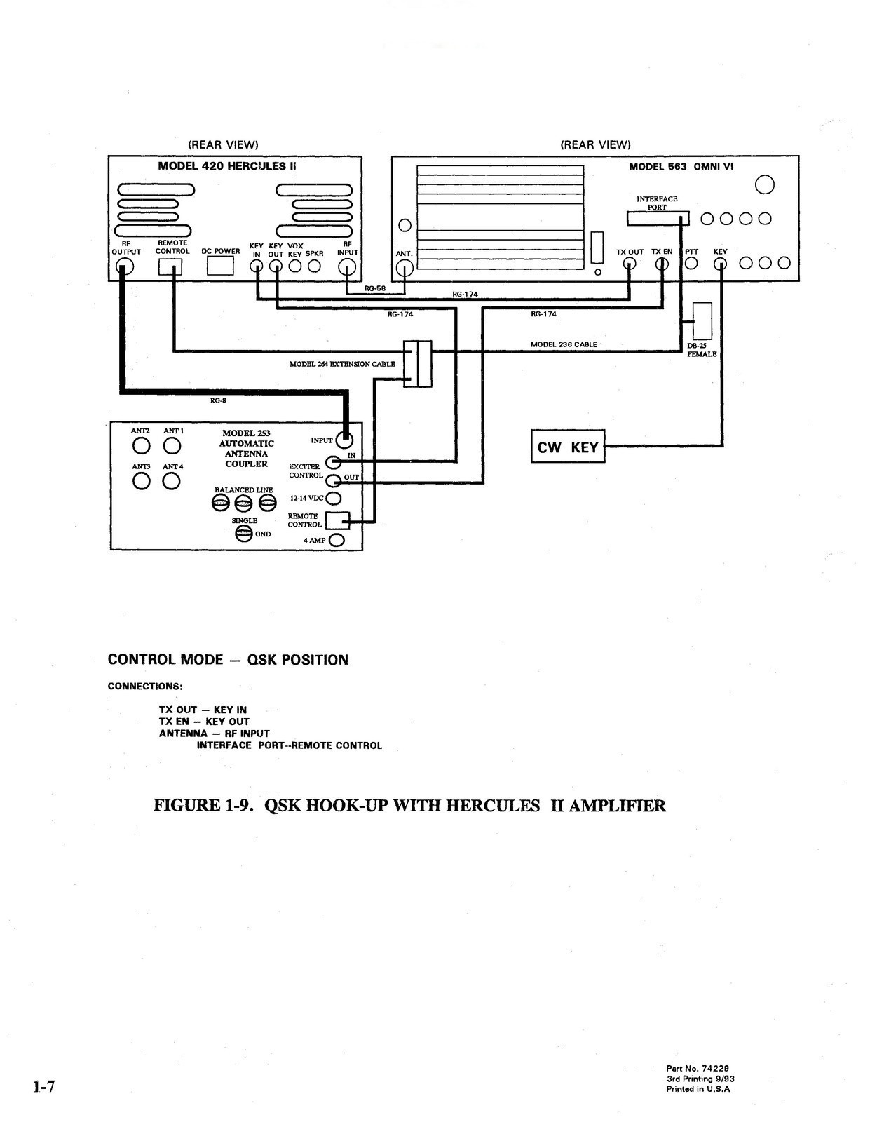 TEN TEC Omni 6 Model 563 HF Transceiver Operators Manual , FOLDOUTS