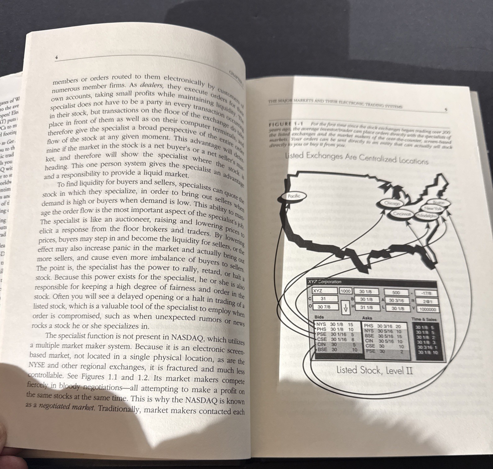 2 Investment Books : How Started Electronic Day Trading & Intelligent Investor
