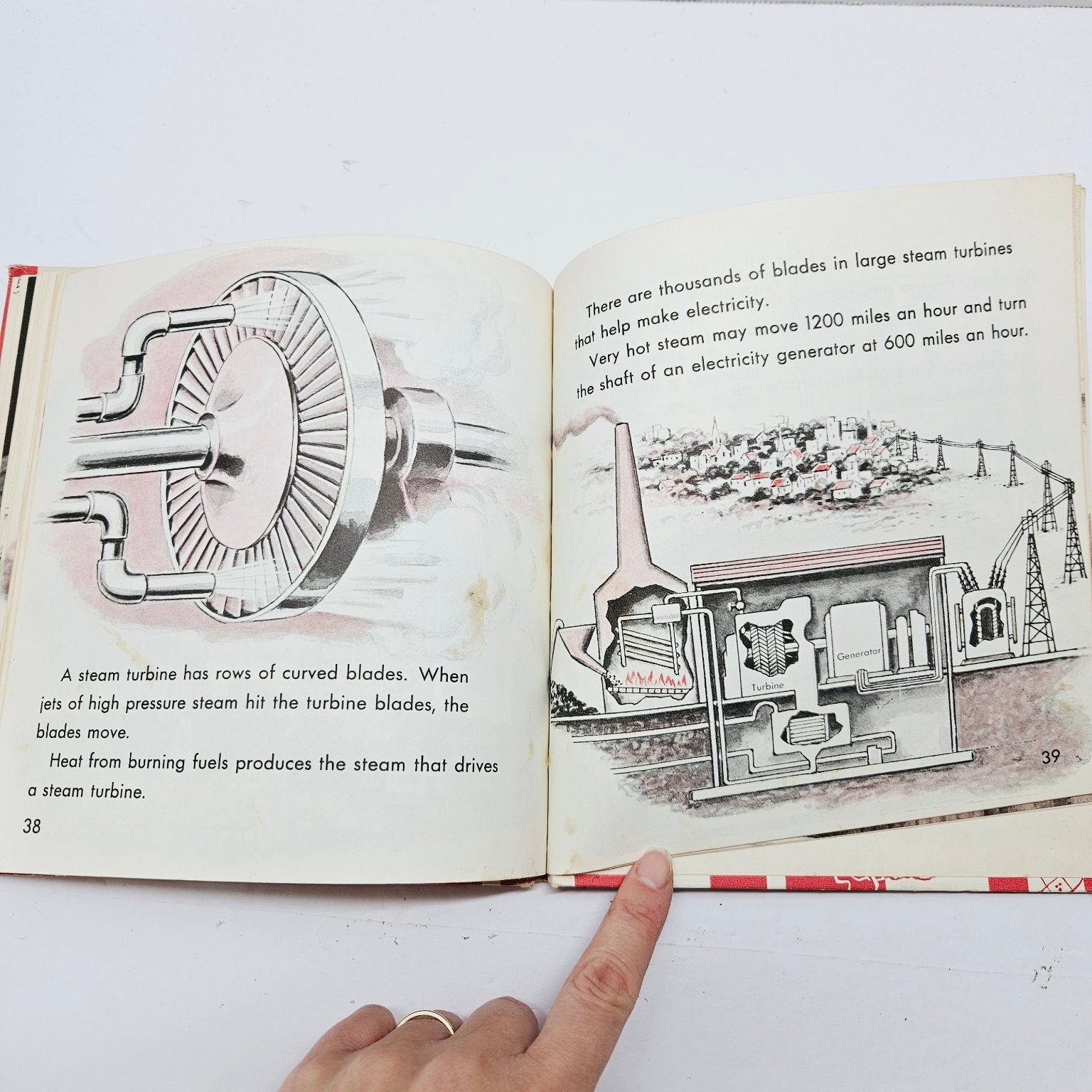 Vintage Children’s What Is Heat Theodore W. Munch 1960 Illustrated Science HC