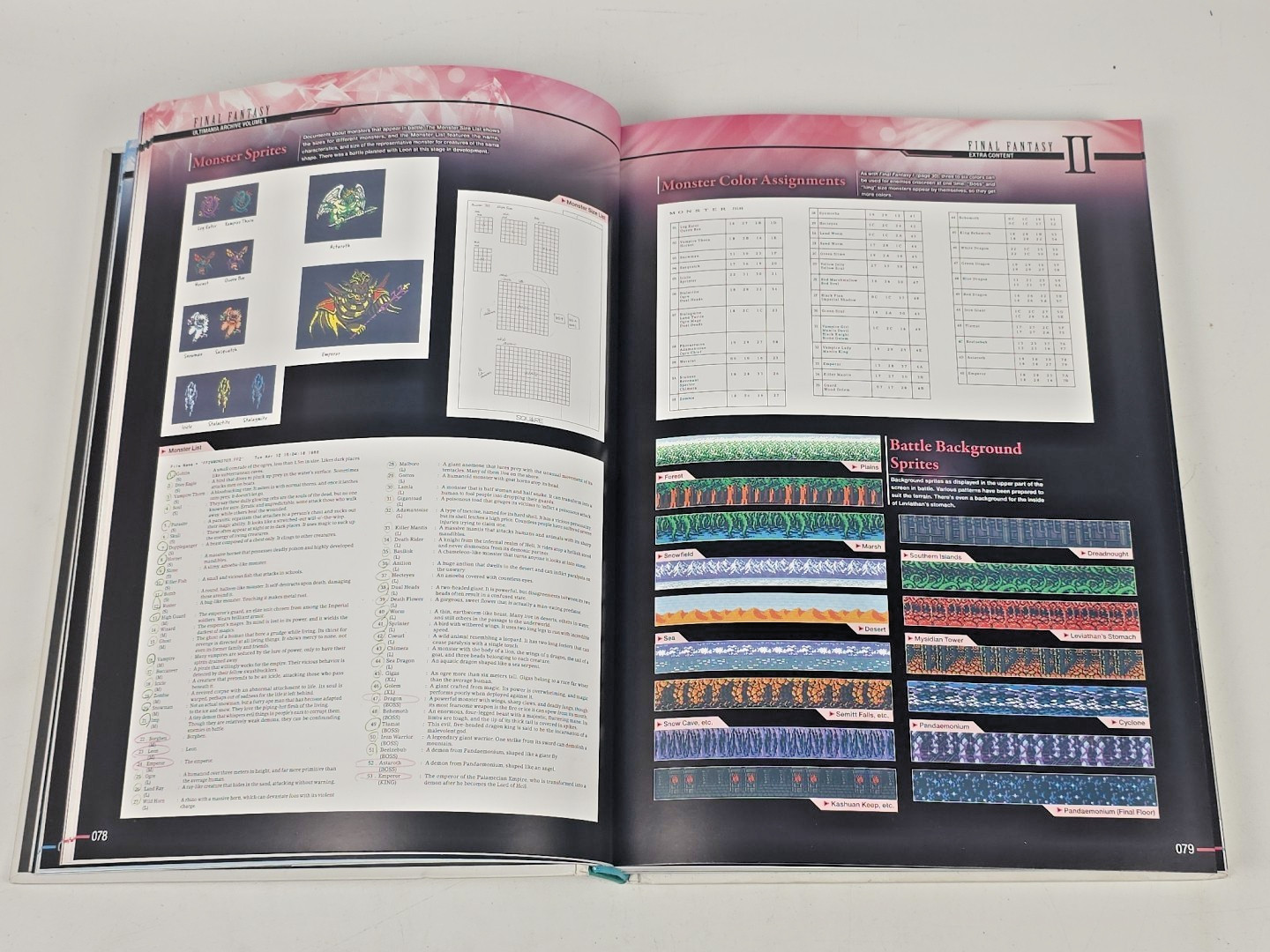 Final Fantasy Ultimania Archive Volume 1 by Square Enix (2018, Hardcover)