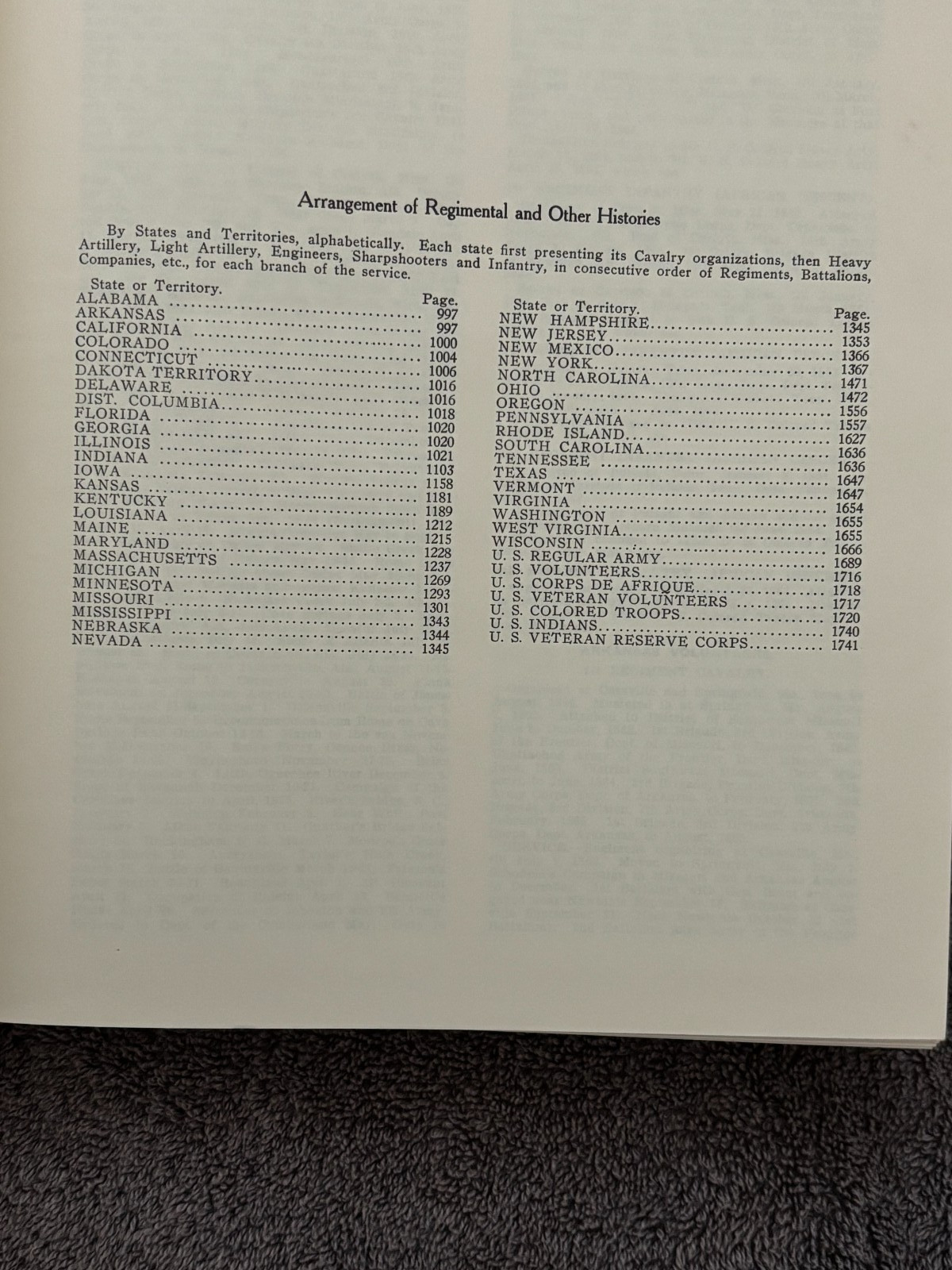 A Compendium of the War of The Rebellion-1994 Broadfoot/Morningside Edition
